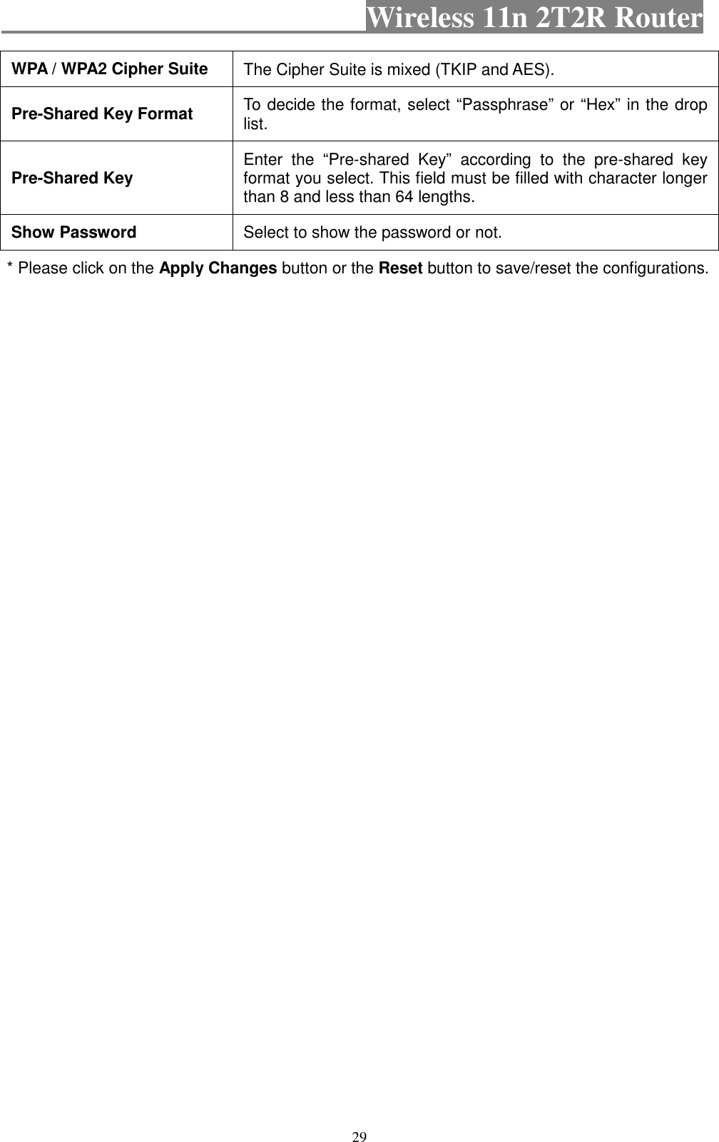                                           Wireless 11n 2T2R Router    29 WPA / WPA2 Cipher Suite  The Cipher Suite is mixed (TKIP and AES). Pre-Shared Key Format  To decide the format, select “Passphrase” or “Hex” in the drop list. Pre-Shared Key  Enter  the  “Pre-shared  Key”  according  to  the  pre-shared  key format you select. This field must be filled with character longer than 8 and less than 64 lengths. Show Password  Select to show the password or not. * Please click on the Apply Changes button or the Reset button to save/reset the configurations. 