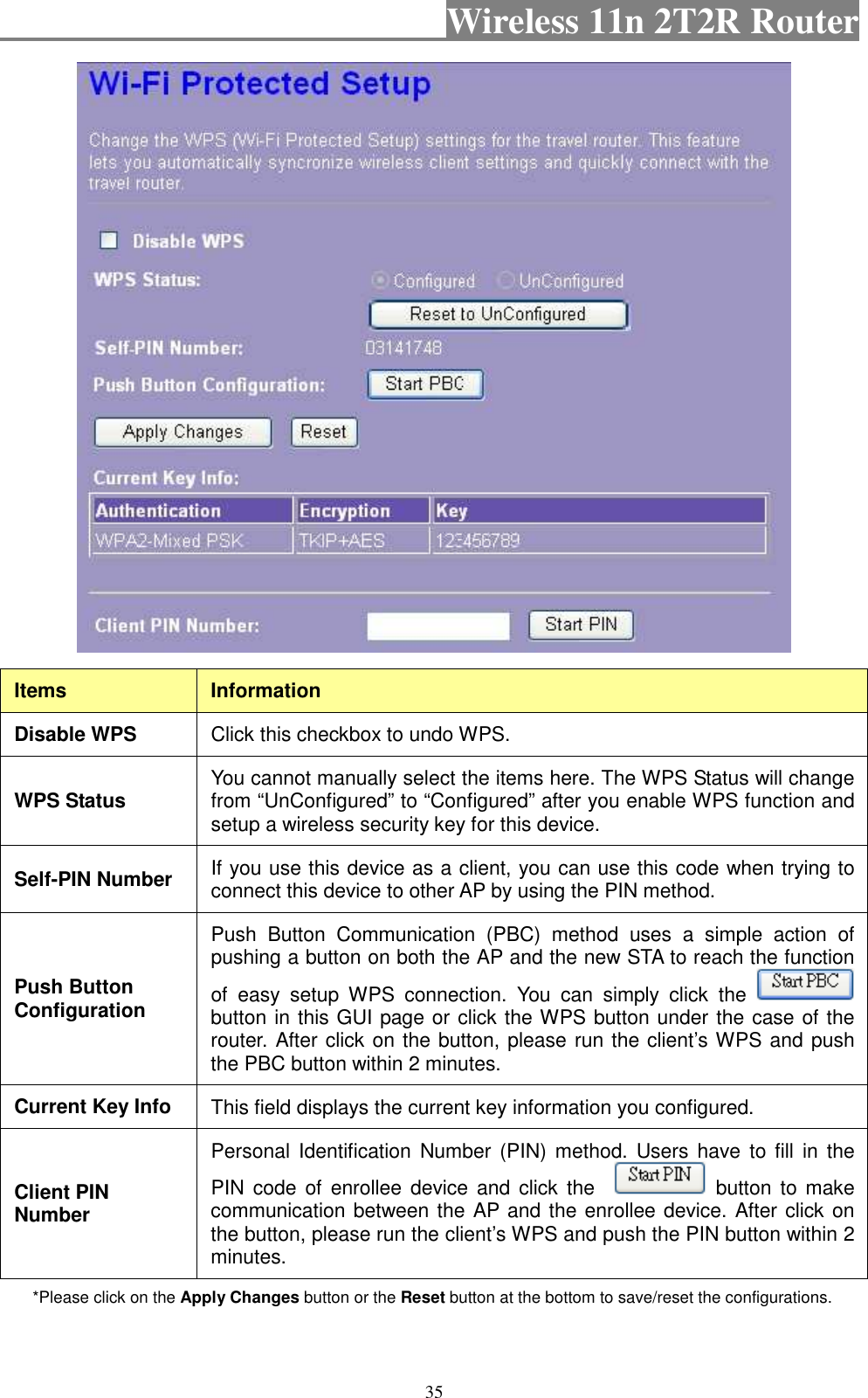                                           Wireless 11n 2T2R Router    35  Items  Information Disable WPS  Click this checkbox to undo WPS.   WPS Status  You cannot manually select the items here. The WPS Status will change from “UnConfigured” to “Configured” after you enable WPS function and setup a wireless security key for this device.   Self-PIN Number  If you use this device as a client, you can use this code when trying to connect this device to other AP by using the PIN method.   Push Button Configuration Push  Button  Communication  (PBC)  method  uses  a  simple  action  of pushing a button on both the AP and the new STA to reach the function of  easy  setup  WPS  connection.  You  can  simply  click  the   button in this GUI page or click the WPS button under the case of the router. After click on the button, please run the client’s WPS and push the PBC button within 2 minutes. Current Key Info  This field displays the current key information you configured. Client PIN Number Personal Identification  Number (PIN)  method. Users have  to fill  in  the PIN code  of  enrollee device and  click  the      button  to make communication between the AP and the enrollee device. After click on the button, please run the client’s WPS and push the PIN button within 2 minutes. *Please click on the Apply Changes button or the Reset button at the bottom to save/reset the configurations. 