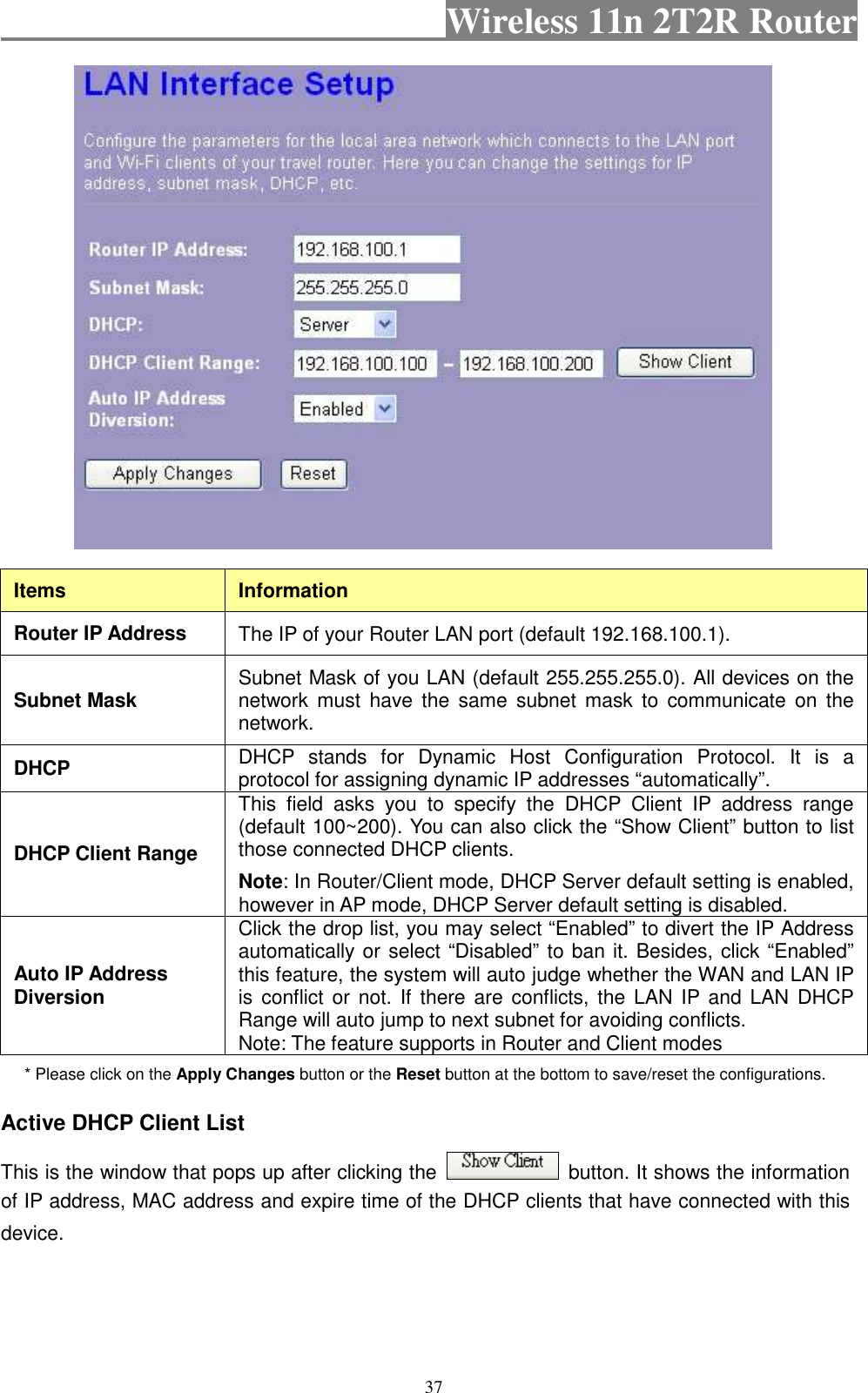                                           Wireless 11n 2T2R Router    37  Items  Information Router IP Address  The IP of your Router LAN port (default 192.168.100.1). Subnet Mask  Subnet Mask of you LAN (default 255.255.255.0). All devices on the network  must  have  the  same  subnet mask  to  communicate  on the network. DHCP  DHCP  stands  for  Dynamic  Host  Configuration  Protocol.  It  is  a protocol for assigning dynamic IP addresses “automatically”. DHCP Client Range This  field  asks  you  to  specify  the  DHCP  Client  IP  address  range (default 100~200). You can also click the “Show Client” button to list those connected DHCP clients. Note: In Router/Client mode, DHCP Server default setting is enabled, however in AP mode, DHCP Server default setting is disabled. Auto IP Address Diversion Click the drop list, you may select “Enabled” to divert the IP Address automatically or select “Disabled” to ban it. Besides, click “Enabled” this feature, the system will auto judge whether the WAN and LAN IP is conflict  or  not.  If  there  are  conflicts, the LAN IP and  LAN  DHCP Range will auto jump to next subnet for avoiding conflicts. Note: The feature supports in Router and Client modes * Please click on the Apply Changes button or the Reset button at the bottom to save/reset the configurations. Active DHCP Client List This is the window that pops up after clicking the    button. It shows the information of IP address, MAC address and expire time of the DHCP clients that have connected with this device.   