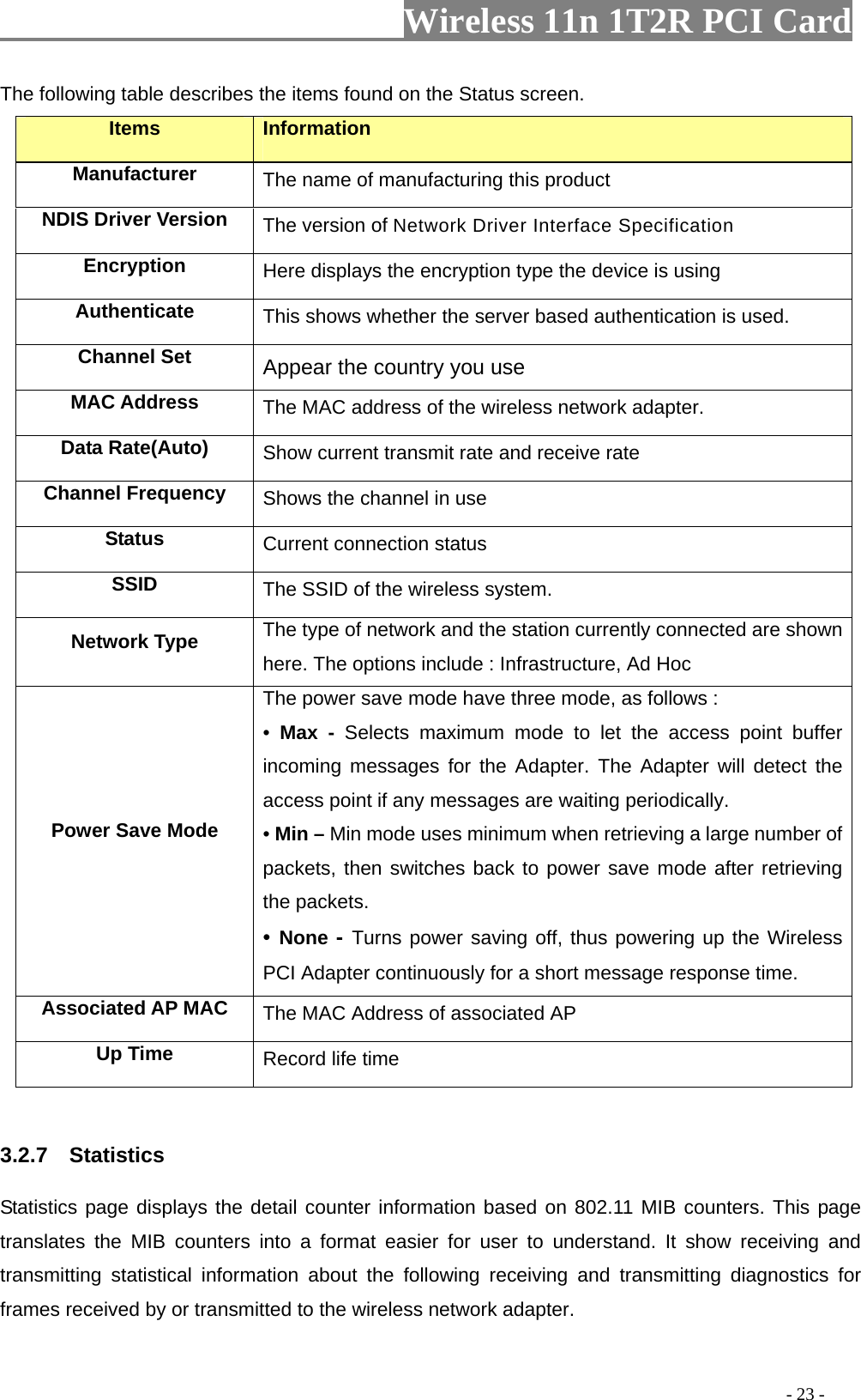                   Wireless 11n 1T2R PCI Card       The following table describes the items found on the Status screen. Items Information Manufacturer The name of manufacturing this product NDIS Driver Version  The version of Network Driver Interface Specification Encryption  Here displays the encryption type the device is using Authenticate  This shows whether the server based authentication is used. Channel Set  Appear the country you use MAC Address  The MAC address of the wireless network adapter. Data Rate(Auto)  Show current transmit rate and receive rate Channel Frequency  Shows the channel in use Status  Current connection status SSID  The SSID of the wireless system. Network Type  The type of network and the station currently connected are shown here. The options include : Infrastructure, Ad Hoc Power Save Mode The power save mode have three mode, as follows : •  Max - Selects maximum mode to let the access point buffer incoming messages for the Adapter. The Adapter will detect the access point if any messages are waiting periodically. • Min – Min mode uses minimum when retrieving a large number of packets, then switches back to power save mode after retrieving the packets. • None - Turns power saving off, thus powering up the WirelessPCI Adapter continuously for a short message response time. Associated AP MAC  The MAC Address of associated AP Up Time  Record life time   3.2.7  Statistics Statistics page displays the detail counter information based on 802.11 MIB counters. This page translates the MIB counters into a format easier for user to understand. It show receiving and transmitting statistical information about the following receiving and transmitting diagnostics for frames received by or transmitted to the wireless network adapter.                                                                                         - 23 - 