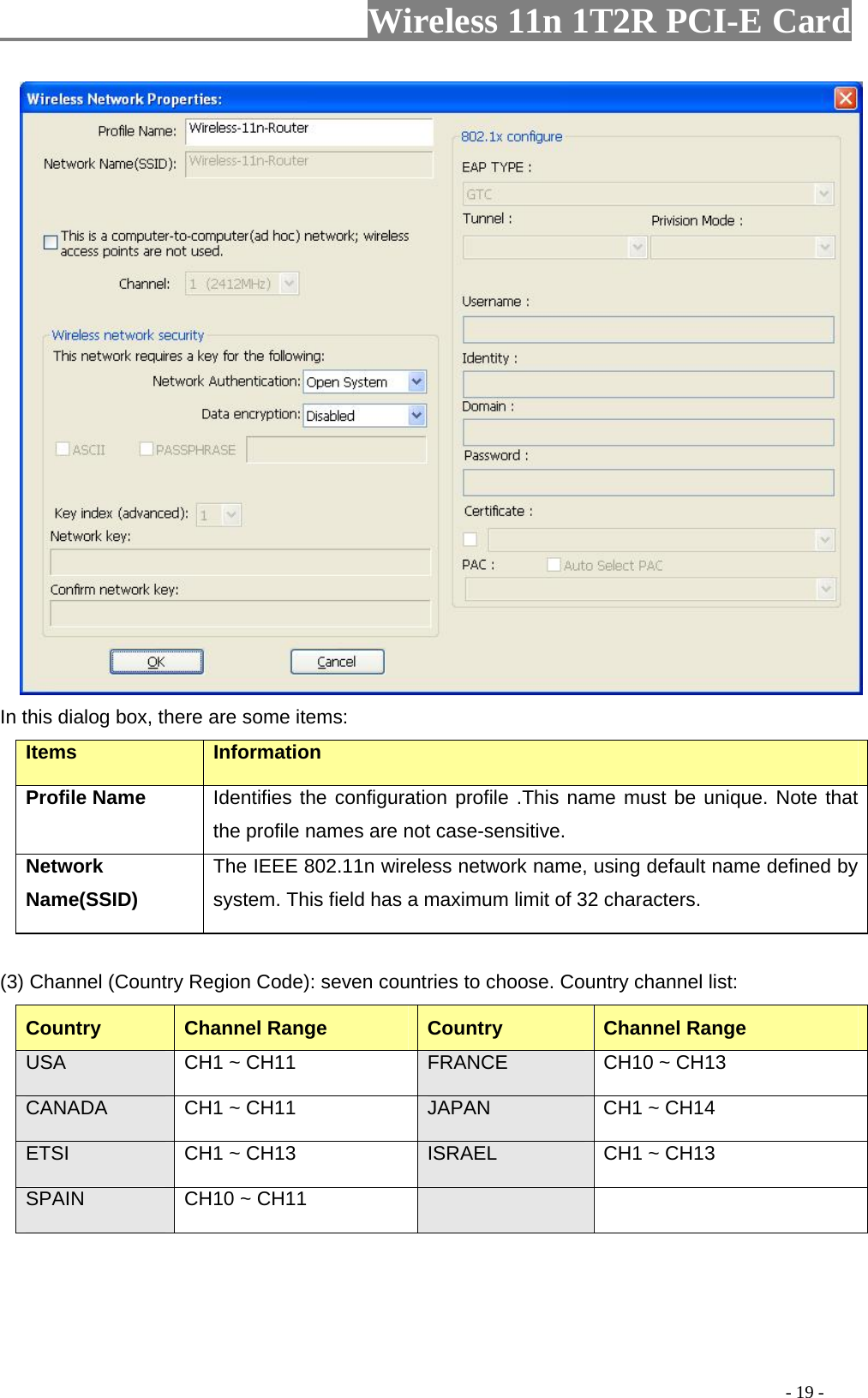                     Wireless 11n 1T2R PCI-E Card                                                                                          - 19 -  In this dialog box, there are some items: Items Information Profile Name Identifies the configuration profile .This name must be unique. Note that the profile names are not case-sensitive. Network Name(SSID)   The IEEE 802.11n wireless network name, using default name defined by system. This field has a maximum limit of 32 characters.  (3) Channel (Country Region Code): seven countries to choose. Country channel list: Country Channel Range  Country  Channel Range USA  CH1 ~ CH11  FRANCE  CH10 ~ CH13 CANADA  CH1 ~ CH11  JAPAN  CH1 ~ CH14 ETSI  CH1 ~ CH13  ISRAEL  CH1 ~ CH13 SPAIN  CH10 ~ CH11      