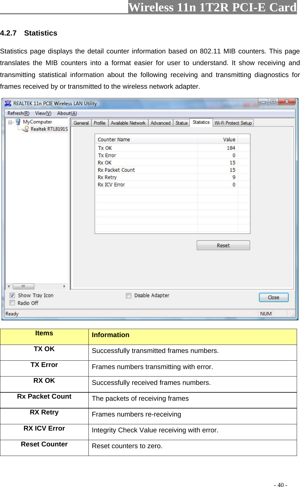                     Wireless 11n 1T2R PCI-E Card                                                                                          - 40 - 4.2.7  Statistics Statistics page displays the detail counter information based on 802.11 MIB counters. This page translates the MIB counters into a format easier for user to understand. It show receiving and transmitting statistical information about the following receiving and transmitting diagnostics for frames received by or transmitted to the wireless network adapter.   Items  Information TX OK Successfully transmitted frames numbers. TX Error  Frames numbers transmitting with error. RX OK  Successfully received frames numbers. Rx Packet Count  The packets of receiving frames RX Retry  Frames numbers re-receiving RX ICV Error  Integrity Check Value receiving with error. Reset Counter Reset counters to zero.  