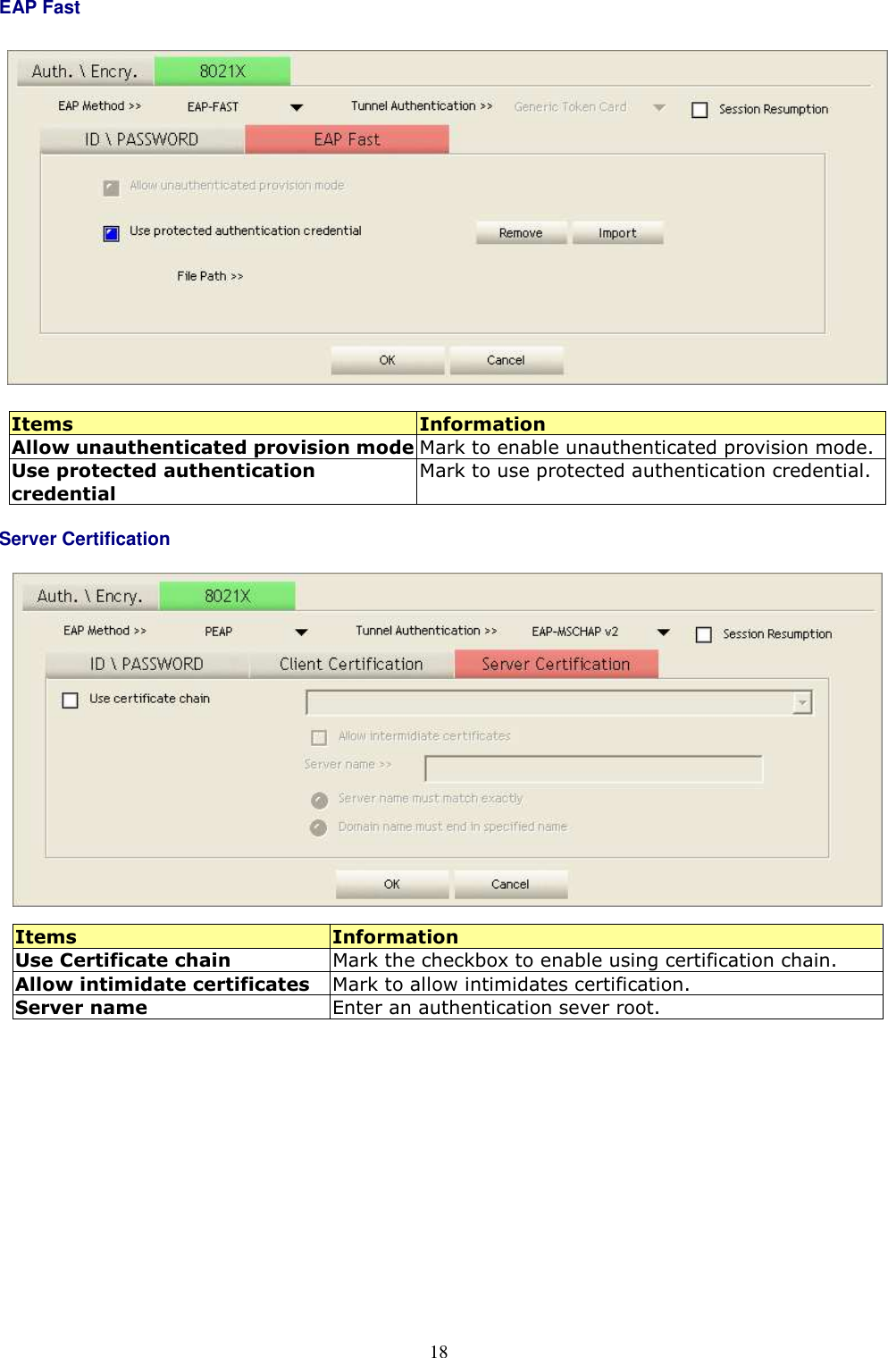  18 EAP Fast    Items  Information Allow unauthenticated provision mode Mark to enable unauthenticated provision mode. Use protected authentication credential Mark to use protected authentication credential. Server Certification  Items  Information Use Certificate chain  Mark the checkbox to enable using certification chain. Allow intimidate certificates Mark to allow intimidates certification. Server name Enter an authentication sever root.  