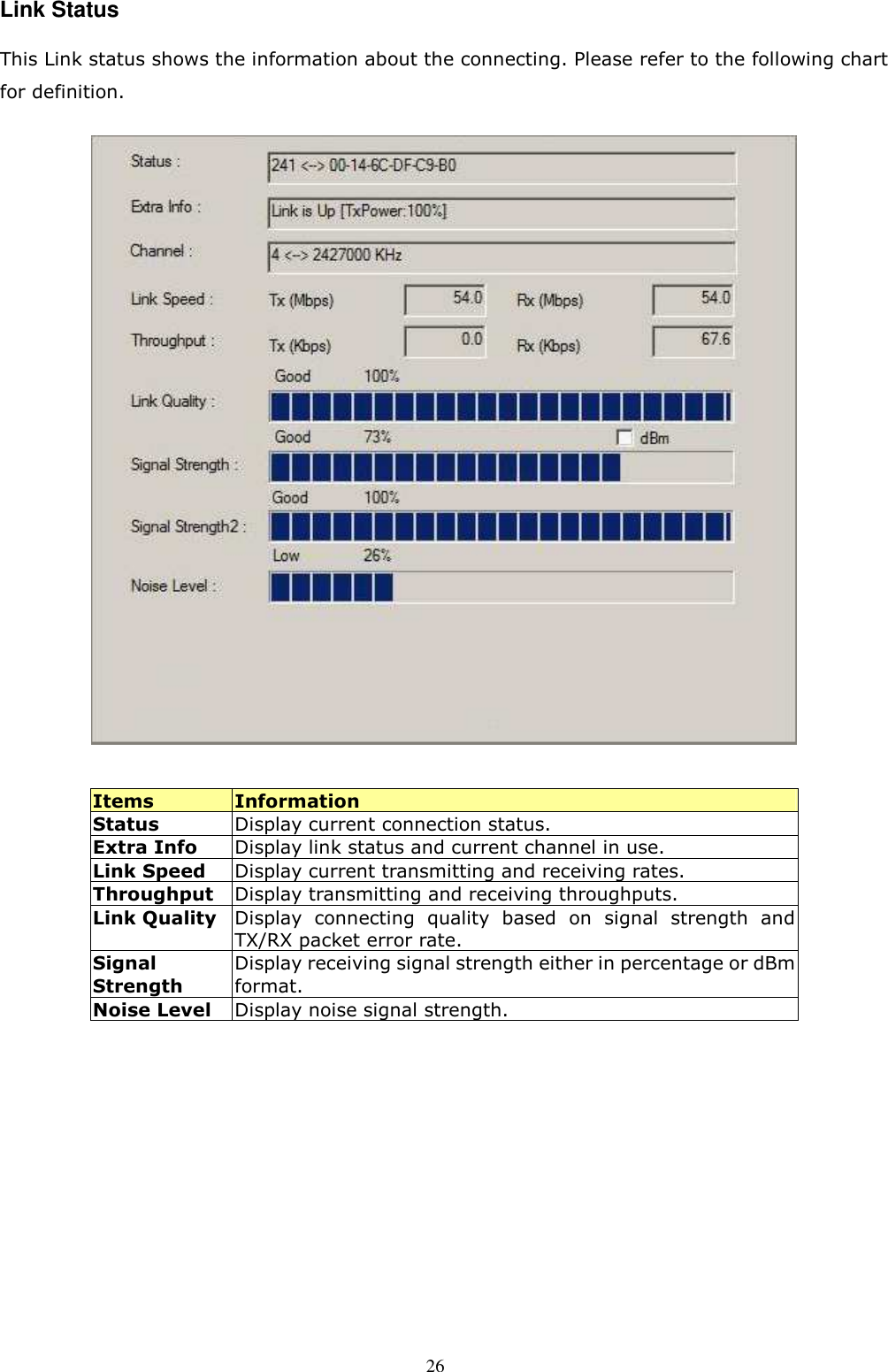  26 Link Status This Link status shows the information about the connecting. Please refer to the following chart for definition.   Items  Information Status  Display current connection status. Extra Info    Display link status and current channel in use. Link Speed  Display current transmitting and receiving rates. Throughput  Display transmitting and receiving throughputs. Link Quality Display  connecting  quality  based  on  signal  strength  and TX/RX packet error rate. Signal Strength Display receiving signal strength either in percentage or dBm format. Noise Level  Display noise signal strength.  