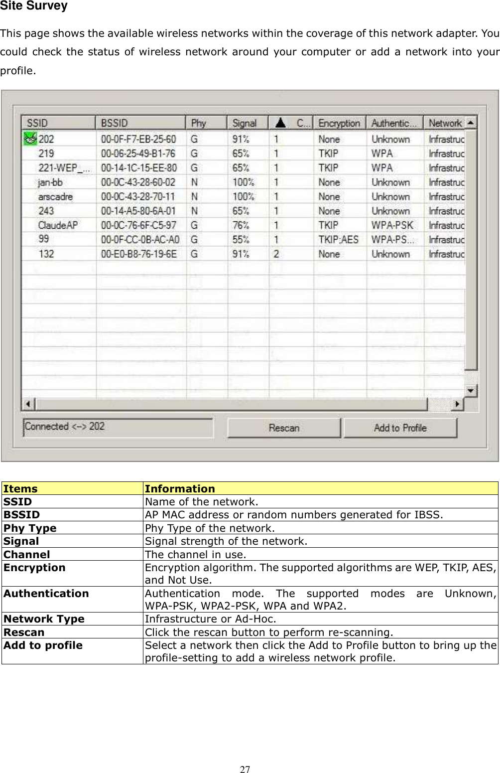  27 Site Survey This page shows the available wireless networks within the coverage of this network adapter. You could check the status of wireless network around your computer  or add a network into your profile.   Items  Information SSID  Name of the network. BSSID  AP MAC address or random numbers generated for IBSS. Phy Type  Phy Type of the network. Signal  Signal strength of the network. Channel  The channel in use. Encryption Encryption algorithm. The supported algorithms are WEP, TKIP, AES, and Not Use. Authentication Authentication  mode.  The  supported  modes  are  Unknown, WPA-PSK, WPA2-PSK, WPA and WPA2. Network Type  Infrastructure or Ad-Hoc. Rescan  Click the rescan button to perform re-scanning. Add to profile  Select a network then click the Add to Profile button to bring up the profile-setting to add a wireless network profile.    