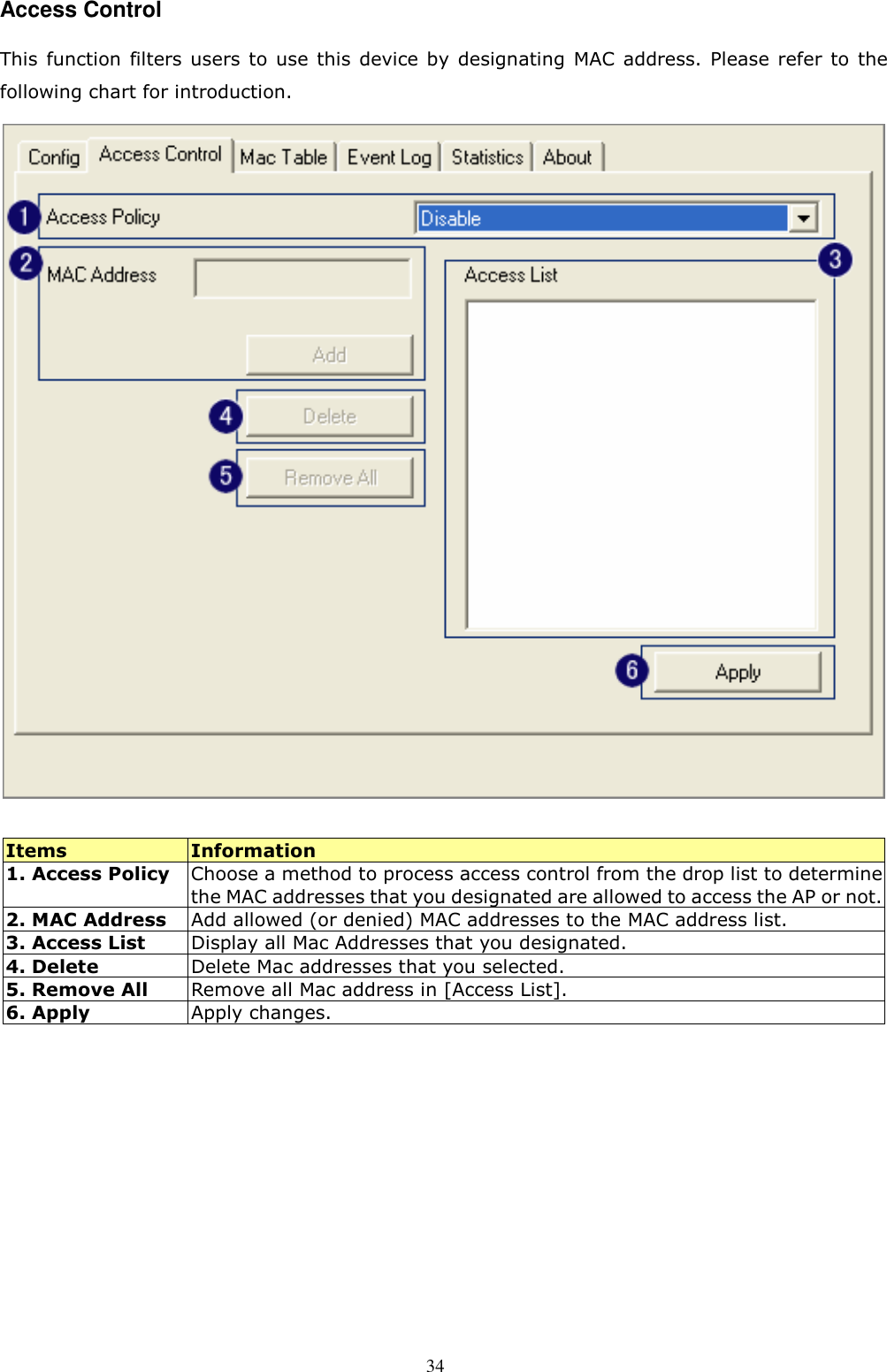  34 Access Control This  function  filters users  to  use this  device  by  designating  MAC  address.  Please  refer to  the following chart for introduction.                Items  Information 1. Access Policy Choose a method to process access control from the drop list to determine the MAC addresses that you designated are allowed to access the AP or not. 2. MAC Address  Add allowed (or denied) MAC addresses to the MAC address list. 3. Access List  Display all Mac Addresses that you designated. 4. Delete  Delete Mac addresses that you selected.   5. Remove All  Remove all Mac address in [Access List]. 6. Apply  Apply changes.  