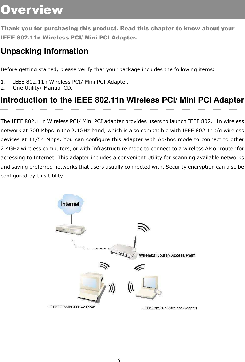  6     Overview Thank you for purchasing this product. Read this chapter to know about your IEEE 802.11n Wireless PCI/ Mini PCI Adapter. Unpacking Information  Before getting started, please verify that your package includes the following items:  1. IEEE 802.11n Wireless PCI/ Mini PCI Adapter. 2. One Utility/ Manual CD. Introduction to the IEEE 802.11n Wireless PCI/ Mini PCI Adapter  The IEEE 802.11n Wireless PCI/ Mini PCI adapter provides users to launch IEEE 802.11n wireless network at 300 Mbps in the 2.4GHz band, which is also compatible with IEEE 802.11b/g wireless devices at 11/54 Mbps. You can configure this adapter with Ad-hoc mode to connect to other 2.4GHz wireless computers, or with Infrastructure mode to connect to a wireless AP or router for accessing to Internet. This adapter includes a convenient Utility for scanning available networks and saving preferred networks that users usually connected with. Security encryption can also be configured by this Utility.       