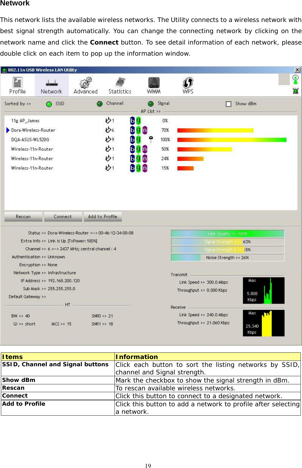  19Network This network lists the available wireless networks. The Utility connects to a wireless network with best signal strength automatically. You can change the connecting network by clicking on the network name and click the Connect button. To see detail information of each network, please double click on each item to pop up the information window.   Items  Information SSID, Channel and Signal buttons  Click each button to sort the listing networks by SSID, channel and Signal strength. Show dBm  Mark the checkbox to show the signal strength in dBm. Rescan  To rescan available wireless networks. Connect  Click this button to connect to a designated network. Add to Profile  Click this button to add a network to profile after selecting a network.  