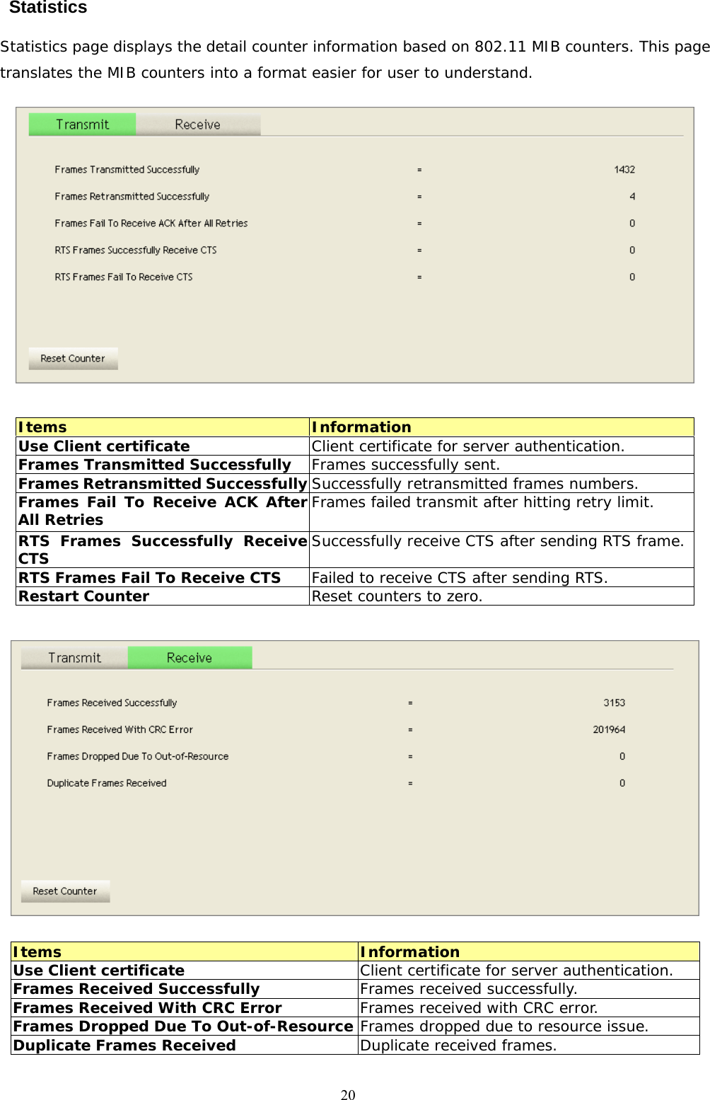  20 Statistics  Statistics page displays the detail counter information based on 802.11 MIB counters. This page translates the MIB counters into a format easier for user to understand.    Items  Information Use Client certificate  Client certificate for server authentication. Frames Transmitted Successfully  Frames successfully sent. Frames Retransmitted Successfully Successfully retransmitted frames numbers. Frames Fail To Receive ACK After All Retries  Frames failed transmit after hitting retry limit. RTS Frames Successfully Receive CTS  Successfully receive CTS after sending RTS frame.  RTS Frames Fail To Receive CTS  Failed to receive CTS after sending RTS. Restart Counter  Reset counters to zero.    Items  Information Use Client certificate  Client certificate for server authentication. Frames Received Successfully  Frames received successfully. Frames Received With CRC Error  Frames received with CRC error. Frames Dropped Due To Out-of-Resource Frames dropped due to resource issue. Duplicate Frames Received  Duplicate received frames. 