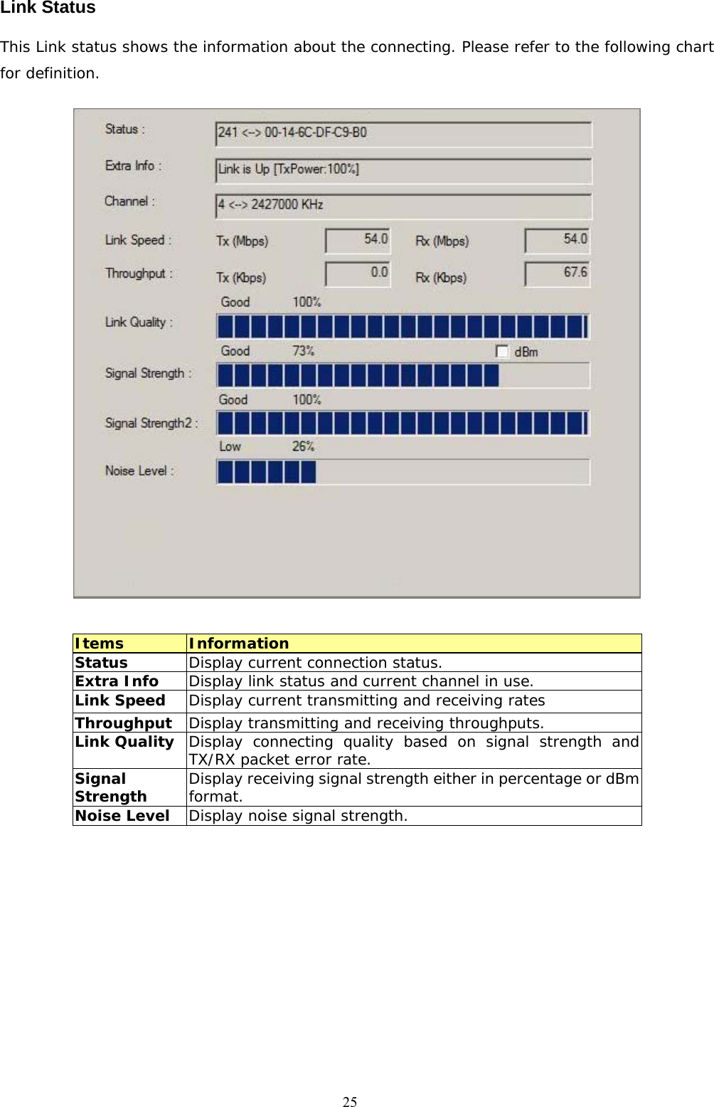  25Link Status This Link status shows the information about the connecting. Please refer to the following chart for definition.   Items  Information Status  Display current connection status. Extra Info   Display link status and current channel in use. Link Speed  Display current transmitting and receiving rates Throughput  Display transmitting and receiving throughputs. Link Quality  Display connecting quality based on signal strength and TX/RX packet error rate. Signal Strength  Display receiving signal strength either in percentage or dBm format. Noise Level  Display noise signal strength.  