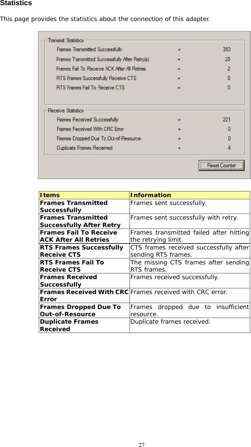  27Statistics This page provides the statistics about the connection of this adapter.    Items  Information Frames Transmitted Successfully  Frames sent successfully. Frames Transmitted Successfully After Retry  Frames sent successfully with retry. Frames Fail To Receive ACK After All Retries  Frames transmitted failed after hitting the retrying limit. RTS Frames Successfully Receive CTS  CTS frames received successfully after sending RTS frames. RTS Frames Fail To Receive CTS The missing CTS frames after sending RTS frames. Frames Received Successfully  Frames received successfully. Frames Received With CRC Error  Frames received with CRC error. Frames Dropped Due To Out-of-Resource  Frames dropped due to insufficient resource. Duplicate Frames Received  Duplicate frames received.    