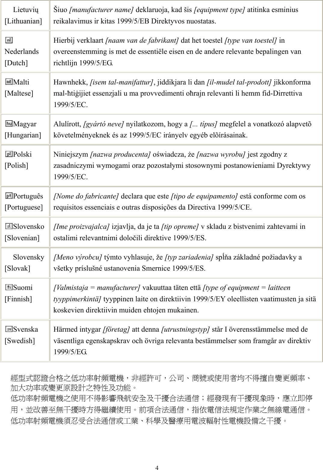  4Lietuvių [Lithuanian]  Šiuo [manufacturer name] deklaruoja, kad šis [equipment type] atitinka esminius reikalavimus ir kitas 1999/5/EB Direktyvos nuostatas. Nederlands [Dutch] Hierbij verklaart [naam van de fabrikant] dat het toestel [type van toestel] in overeenstemming is met de essentiële eisen en de andere relevante bepalingen van richtlijn 1999/5/EG. Malti [Maltese] Hawnhekk, [isem tal-manifattur], jiddikjara li dan [il-mudel tal-prodott] jikkonforma mal-ħtiġijiet essenzjali u ma provvedimenti oħrajn relevanti li hemm fid-Dirrettiva 1999/5/EC. Magyar [Hungarian] Alulírott, [gyártó neve] nyilatkozom, hogy a [... típus] megfelel a vonatkozó alapvetõ követelményeknek és az 1999/5/EC irányelv egyéb elõírásainak. Polski [Polish] Niniejszym [nazwa producenta] oświadcza, że [nazwa wyrobu] jest zgodny z zasadniczymi wymogami oraz pozostałymi stosownymi postanowieniami Dyrektywy 1999/5/EC. Português [Portuguese] [Nome do fabricante] declara que este [tipo de equipamento] está conforme com os requisitos essenciais e outras disposições da Directiva 1999/5/CE. Slovensko [Slovenian] [Ime proizvajalca] izjavlja, da je ta [tip opreme] v skladu z bistvenimi zahtevami in ostalimi relevantnimi določili direktive 1999/5/ES. Slovensky [Slovak] [Meno výrobcu] týmto vyhlasuje, že [typ zariadenia] spĺňa základné požiadavky a všetky príslušné ustanovenia Smernice 1999/5/ES. Suomi [Finnish] [Valmistaja = manufacturer] vakuuttaa täten että [type of equipment = laitteen tyyppimerkintä] tyyppinen laite on direktiivin 1999/5/EY oleellisten vaatimusten ja sitä koskevien direktiivin muiden ehtojen mukainen. Svenska [Swedish] Härmed intygar [företag] att denna [utrustningstyp] står I överensstämmelse med de väsentliga egenskapskrav och övriga relevanta bestämmelser som framgår av direktiv 1999/5/EG.  經型式認證合格之低功率射頻電機，非經許可，公司、商號或使用者均不得擅自變更頻率、加大功率或變更原設計之特性及功能。  低功率射頻電機之使用不得影響飛航安全及干擾合法通信；經發現有干擾現象時，應立即停用，並改善至無干擾時方得繼續使用。前項合法通信，指依電信法規定作業之無線電通信。低功率射頻電機須忍受合法通信或工業、科學及醫療用電波輻射性電機設備之干擾。 