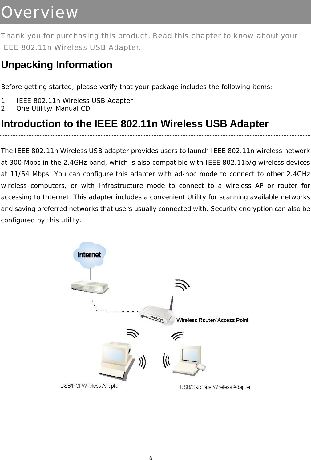  6 Overview Thank you for purchasing this product. Read this chapter to know about your IEEE 802.11n Wireless USB Adapter. Unpacking Information Before getting started, please verify that your package includes the following items: 1. IEEE 802.11n Wireless USB Adapter 2. One Utility/ Manual CD Introduction to the IEEE 802.11n Wireless USB Adapter  The IEEE 802.11n Wireless USB adapter provides users to launch IEEE 802.11n wireless network at 300 Mbps in the 2.4GHz band, which is also compatible with IEEE 802.11b/g wireless devices at 11/54 Mbps. You can configure this adapter with ad-hoc mode to connect to other 2.4GHz wireless computers, or with Infrastructure mode to connect to a wireless AP or router for accessing to Internet. This adapter includes a convenient Utility for scanning available networks and saving preferred networks that users usually connected with. Security encryption can also be configured by this utility.     