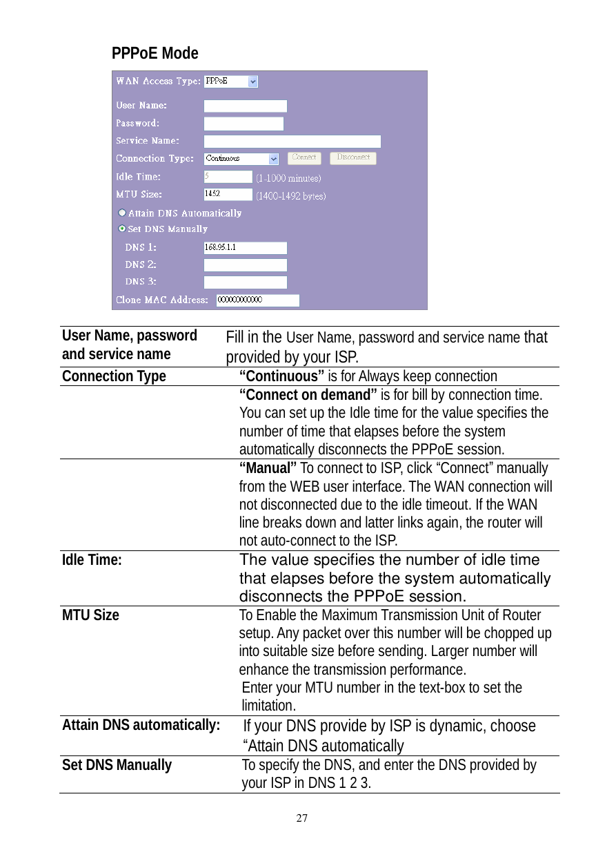  27 PPPoE Mode     User Name, password and service name  Fill in the User Name, password and service name that provided by your ISP. Connection Type  “Continuous” is for Always keep connection   “Connect on demand” is for bill by connection time. You can set up the Idle time for the value specifies the number of time that elapses before the system automatically disconnects the PPPoE session.  “Manual” To connect to ISP, click “Connect” manually from the WEB user interface. The WAN connection will not disconnected due to the idle timeout. If the WAN line breaks down and latter links again, the router will not auto-connect to the ISP. Idle Time:  The value specifies the number of idle time that elapses before the system automatically disconnects the PPPoE session. MTU Size  To Enable the Maximum Transmission Unit of Router setup. Any packet over this number will be chopped up into suitable size before sending. Larger number will enhance the transmission performance.  Enter your MTU number in the text-box to set the limitation. Attain DNS automatically: If your DNS provide by ISP is dynamic, choose “Attain DNS automatically Set DNS Manually  To specify the DNS, and enter the DNS provided by your ISP in DNS 1 2 3.  