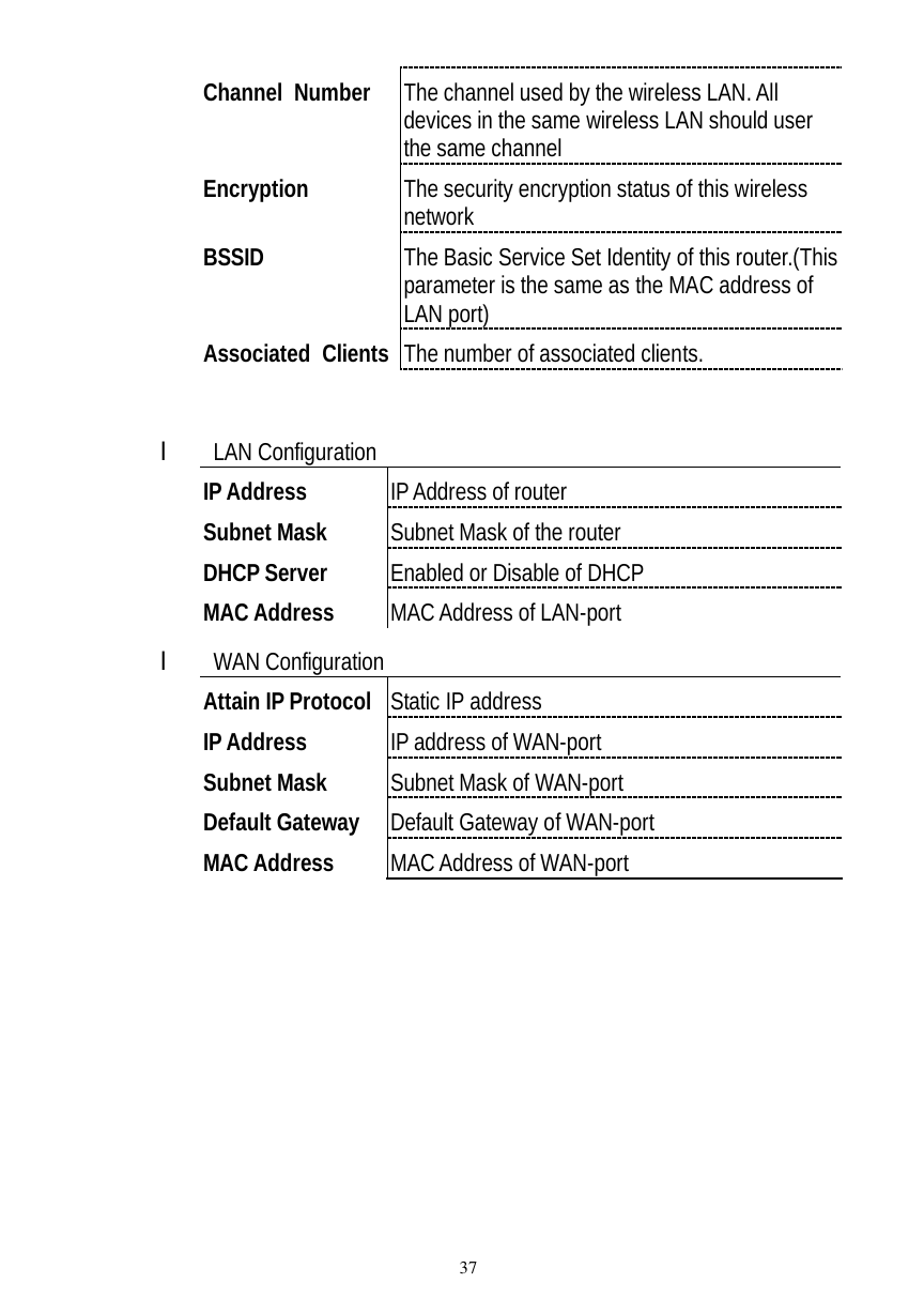  37 Channel Number  The channel used by the wireless LAN. All devices in the same wireless LAN should user the same channel Encryption  The security encryption status of this wireless network BSSID  The Basic Service Set Identity of this router.(This parameter is the same as the MAC address of LAN port) Associated Clients The number of associated clients.  l LAN Configuration IP Address  IP Address of router Subnet Mask  Subnet Mask of the router DHCP Server  Enabled or Disable of DHCP MAC Address  MAC Address of LAN-port l WAN Configuration Attain IP Protocol Static IP address IP Address  IP address of WAN-port Subnet Mask  Subnet Mask of WAN-port Default Gateway  Default Gateway of WAN-port MAC Address  MAC Address of WAN-port  