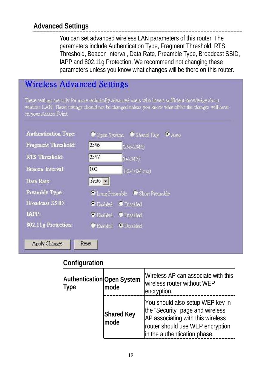  19 Advanced Settings You can set advanced wireless LAN parameters of this router. The parameters include Authentication Type, Fragment Threshold, RTS Threshold, Beacon Interval, Data Rate, Preamble Type, Broadcast SSID, IAPP and 802.11g Protection. We recommend not changing these parameters unless you know what changes will be there on this router.     Configuration  Open System mode Wireless AP can associate with this wireless router without WEP encryption. Authentication Type Shared Key mode You should also setup WEP key in the &quot;Security&quot; page and wireless AP associating with this wireless router should use WEP encryption in the authentication phase. 