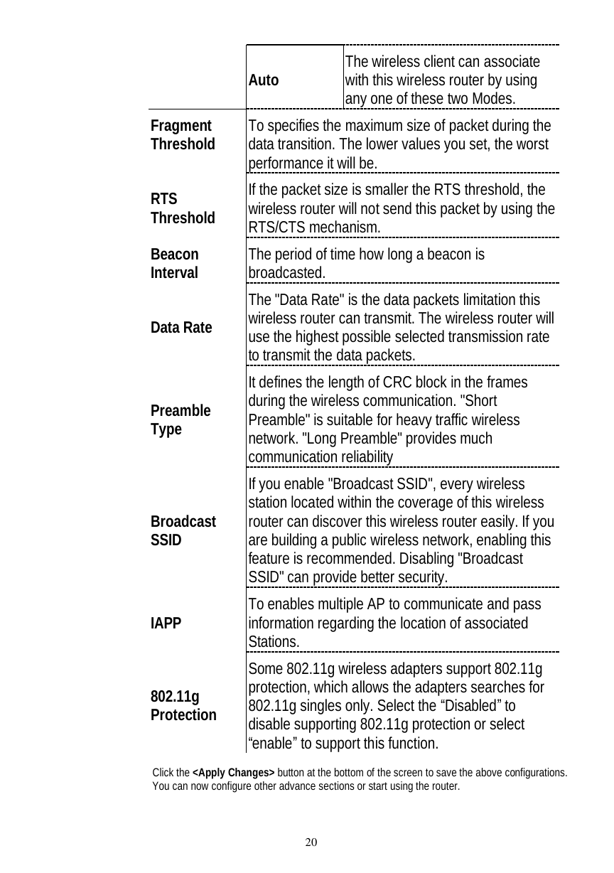  20  Auto  The wireless client can associate with this wireless router by using any one of these two Modes. Fragment Threshold  To specifies the maximum size of packet during the data transition. The lower values you set, the worst performance it will be.  RTS Threshold If the packet size is smaller the RTS threshold, the wireless router will not send this packet by using the RTS/CTS mechanism. Beacon Interval  The period of time how long a beacon is broadcasted. Data Rate The &quot;Data Rate&quot; is the data packets limitation this wireless router can transmit. The wireless router will use the highest possible selected transmission rate to transmit the data packets. Preamble Type It defines the length of CRC block in the frames during the wireless communication. &quot;Short Preamble&quot; is suitable for heavy traffic wireless network. &quot;Long Preamble&quot; provides much communication reliability Broadcast SSID If you enable &quot;Broadcast SSID&quot;, every wireless station located within the coverage of this wireless router can discover this wireless router easily. If you are building a public wireless network, enabling this feature is recommended. Disabling &quot;Broadcast SSID&quot; can provide better security. IAPP  To enables multiple AP to communicate and pass information regarding the location of associated Stations. 802.11g Protection Some 802.11g wireless adapters support 802.11g protection, which allows the adapters searches for 802.11g singles only. Select the “Disabled” to disable supporting 802.11g protection or select “enable” to support this function. Click the &lt;Apply Changes&gt; button at the bottom of the screen to save the above configurations. You can now configure other advance sections or start using the router. 