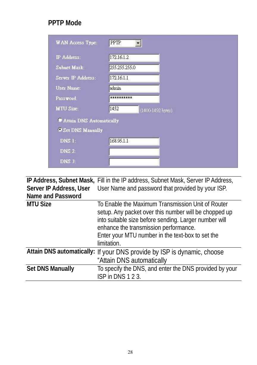  28 PPTP Mode    IP Address, Subnet Mask, Server IP Address, User Name and Password Fill in the IP address, Subnet Mask, Server IP Address, User Name and password that provided by your ISP. MTU Size  To Enable the Maximum Transmission Unit of Router setup. Any packet over this number will be chopped up into suitable size before sending. Larger number will enhance the transmission performance.  Enter your MTU number in the text-box to set the limitation. Attain DNS automatically: If your DNS provide by ISP is dynamic, choose “Attain DNS automatically Set DNS Manually  To specify the DNS, and enter the DNS provided by your ISP in DNS 1 2 3.        