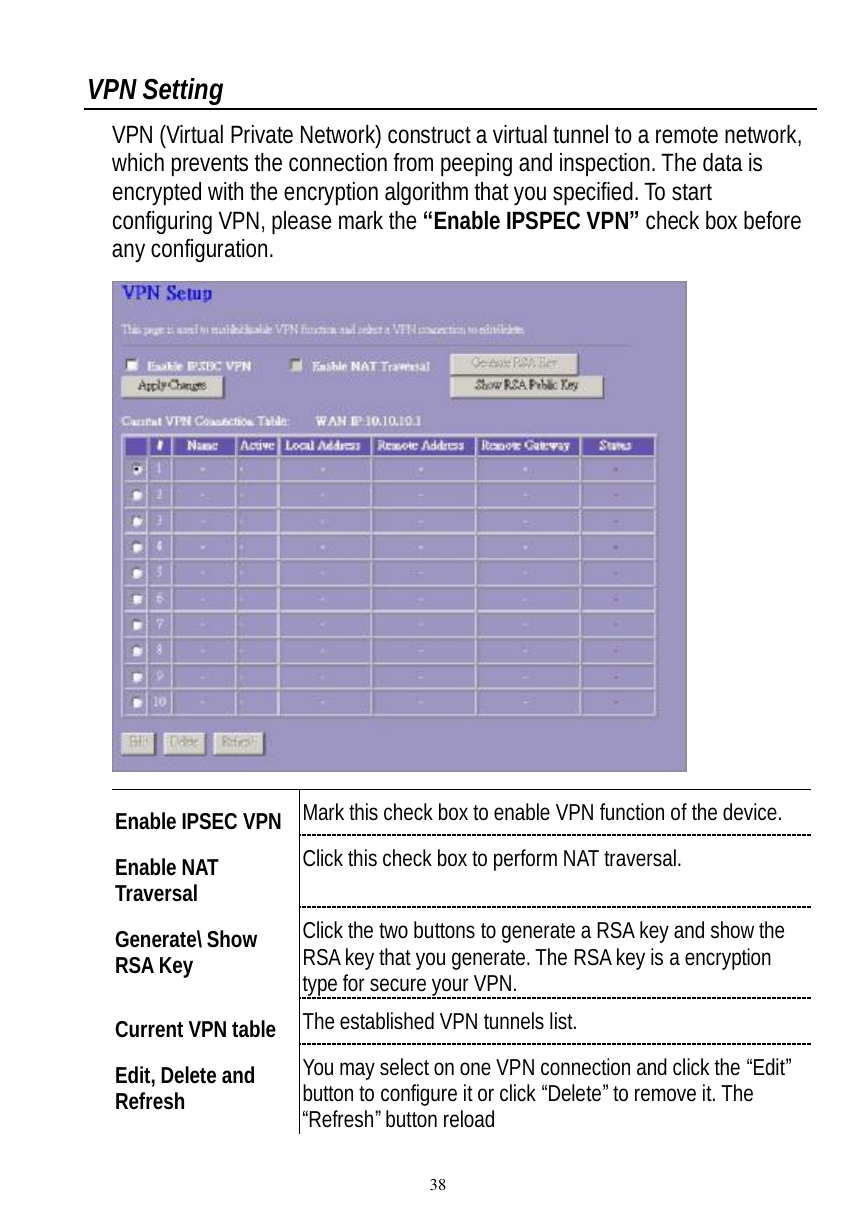  38 VPN Setting VPN (Virtual Private Network) construct a virtual tunnel to a remote network, which prevents the connection from peeping and inspection. The data is encrypted with the encryption algorithm that you specified. To start configuring VPN, please mark the “Enable IPSPEC VPN” check box before any configuration.  Enable IPSEC VPN Mark this check box to enable VPN function of the device.  Enable NAT Traversal Click this check box to perform NAT traversal.  Generate\ Show RSA Key  Click the two buttons to generate a RSA key and show the RSA key that you generate. The RSA key is a encryption type for secure your VPN.  Current VPN table  The established VPN tunnels list. Edit, Delete and Refresh You may select on one VPN connection and click the “Edit” button to configure it or click “Delete” to remove it. The “Refresh” button reload  