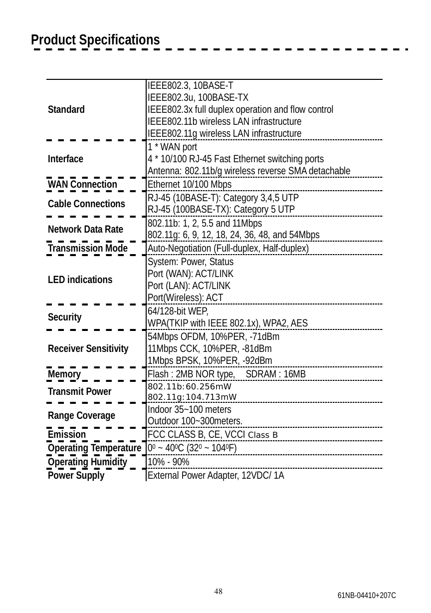  48  61NB-04410+207C Product Specifications   Standard IEEE802.3, 10BASE-T IEEE802.3u, 100BASE-TX IEEE802.3x full duplex operation and flow control IEEE802.11b wireless LAN infrastructure IEEE802.11g wireless LAN infrastructure Interface  1 * WAN port 4 * 10/100 RJ-45 Fast Ethernet switching ports Antenna: 802.11b/g wireless reverse SMA detachable WAN Connection  Ethernet 10/100 Mbps Cable Connections  RJ-45 (10BASE-T): Category 3,4,5 UTP RJ-45 (100BASE-TX): Category 5 UTP Network Data Rate  802.11b: 1, 2, 5.5 and 11Mbps 802.11g: 6, 9, 12, 18, 24, 36, 48, and 54Mbps Transmission Mode  Auto-Negotiation (Full-duplex, Half-duplex) LED indications System: Power, Status Port (WAN): ACT/LINK Port (LAN): ACT/LINK Port(Wireless): ACT Security  64/128-bit WEP,  WPA(TKIP with IEEE 802.1x), WPA2, AES Receiver Sensitivity  54Mbps OFDM, 10%PER, -71dBm 11Mbps CCK, 10%PER, -81dBm 1Mbps BPSK, 10%PER, -92dBm Memory  Flash : 2MB NOR type,  SDRAM : 16MB Transmit Power  802.11b:60.256mW 802.11g:104.713mW Range Coverage  Indoor 35~100 meters  Outdoor 100~300meters. Emission  FCC CLASS B, CE, VCCI Class B Operating Temperature 00 ~ 400C (320 ~ 1040F) Operating Humidity  10% - 90% Power Supply  External Power Adapter, 12VDC/ 1A  