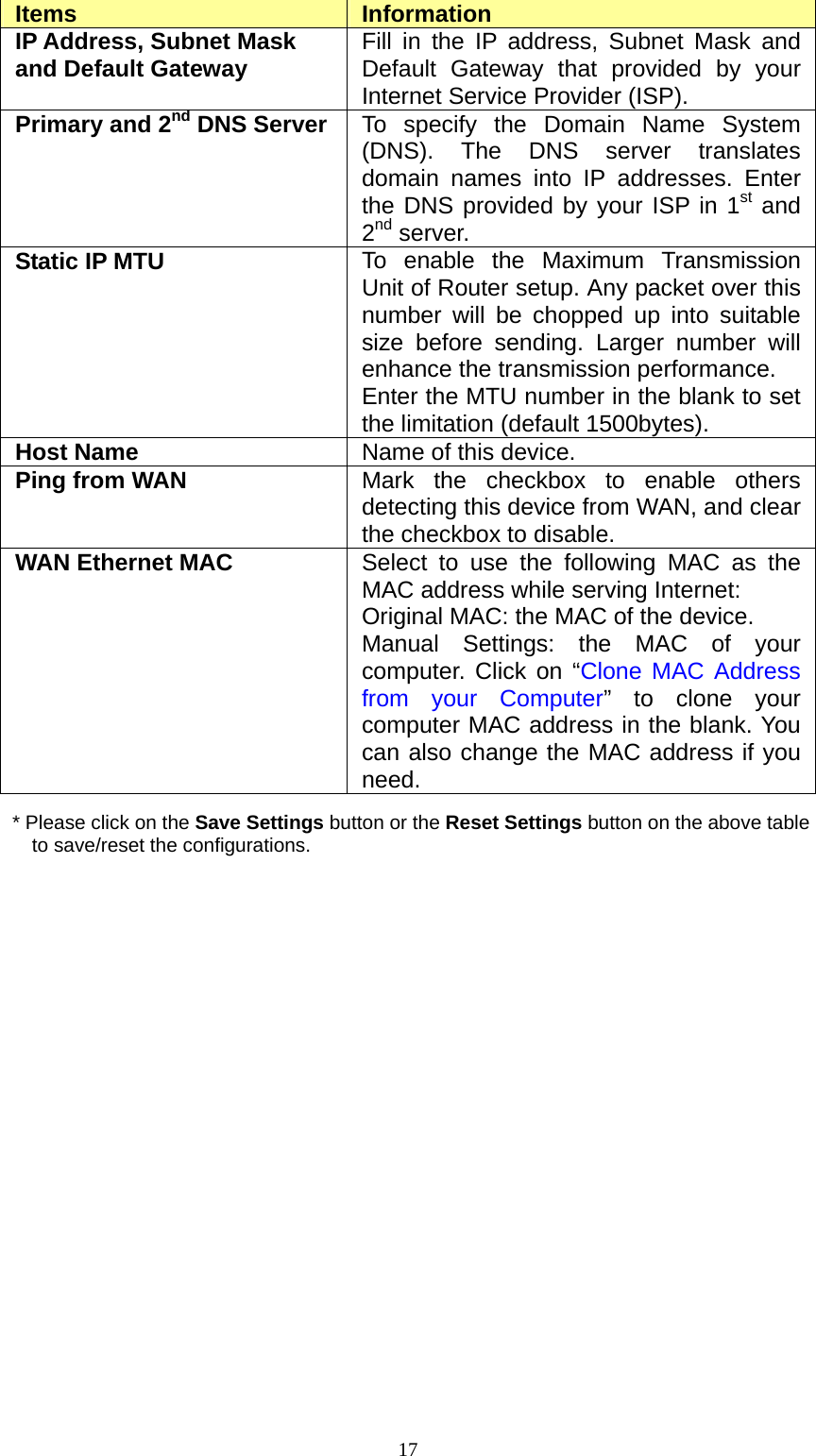   17 Items  Information IP Address, Subnet Mask and Default Gateway  Fill in the IP address, Subnet Mask and Default Gateway that provided by your Internet Service Provider (ISP). Primary and 2nd DNS Server  To specify the Domain Name System (DNS). The DNS server translates domain names into IP addresses. Enter the DNS provided by your ISP in 1st and 2nd server. Static IP MTU  To enable the Maximum Transmission Unit of Router setup. Any packet over this number will be chopped up into suitable size before sending. Larger number will enhance the transmission performance.   Enter the MTU number in the blank to set the limitation (default 1500bytes). Host Name  Name of this device. Ping from WAN  Mark the checkbox to enable others detecting this device from WAN, and clear the checkbox to disable. WAN Ethernet MAC  Select to use the following MAC as the MAC address while serving Internet: Original MAC: the MAC of the device. Manual Settings: the MAC of your computer. Click on “Clone MAC Address from your Computer” to clone your computer MAC address in the blank. You can also change the MAC address if you need. * Please click on the Save Settings button or the Reset Settings button on the above table   to save/reset the configurations. 