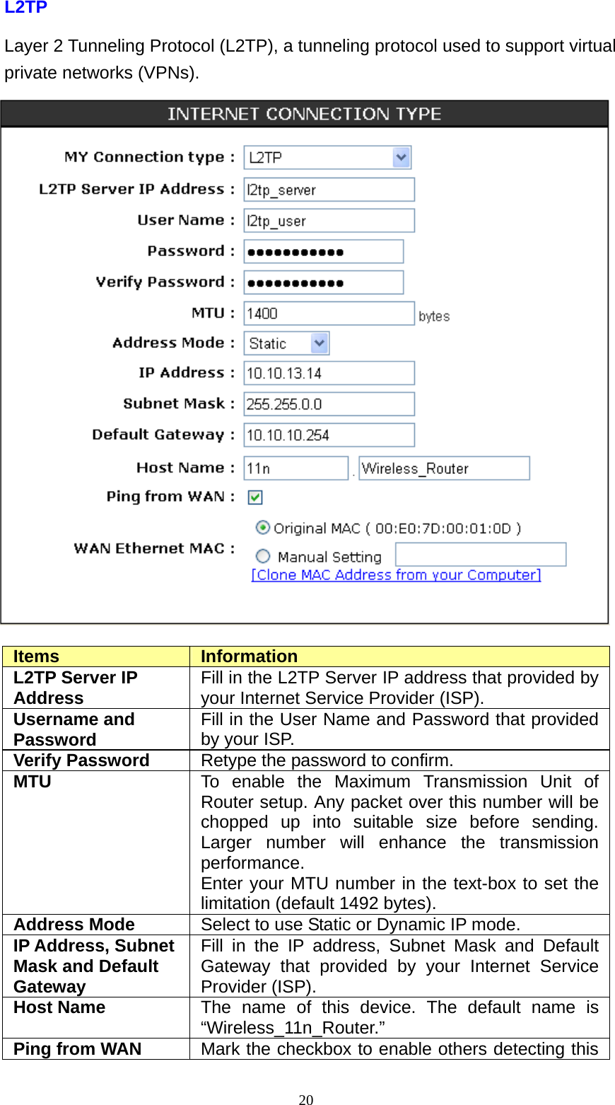  20L2TP  Layer 2 Tunneling Protocol (L2TP), a tunneling protocol used to support virtual private networks (VPNs).   Items  Information L2TP Server IP Address  Fill in the L2TP Server IP address that provided by your Internet Service Provider (ISP).   Username and Password  Fill in the User Name and Password that provided by your ISP.   Verify Password  Retype the password to confirm. MTU  To enable the Maximum Transmission Unit of Router setup. Any packet over this number will be chopped up into suitable size before sending. Larger number will enhance the transmission performance.  Enter your MTU number in the text-box to set the limitation (default 1492 bytes). Address Mode  Select to use Static or Dynamic IP mode.   IP Address, Subnet Mask and Default Gateway Fill in the IP address, Subnet Mask and Default Gateway that provided by your Internet Service Provider (ISP). Host Name  The name of this device. The default name is “Wireless_11n_Router.” Ping from WAN  Mark the checkbox to enable others detecting this 