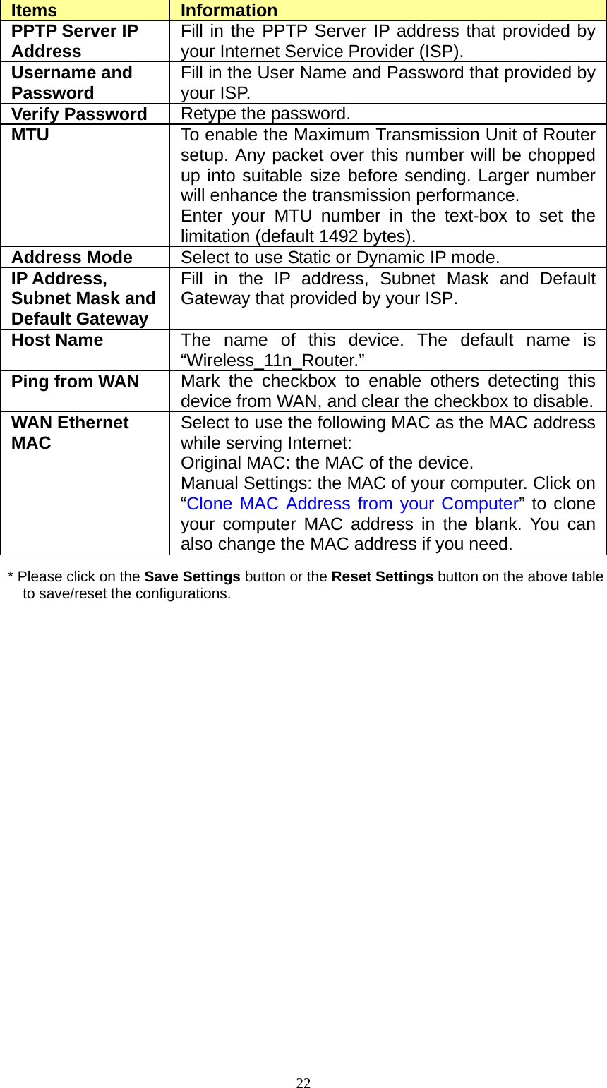   22 Items  Information PPTP Server IP Address  Fill in the PPTP Server IP address that provided by your Internet Service Provider (ISP).   Username and Password  Fill in the User Name and Password that provided by your ISP.   Verify Password  Retype the password. MTU  To enable the Maximum Transmission Unit of Router setup. Any packet over this number will be chopped up into suitable size before sending. Larger number will enhance the transmission performance.   Enter your MTU number in the text-box to set the limitation (default 1492 bytes). Address Mode  Select to use Static or Dynamic IP mode.   IP Address, Subnet Mask and Default Gateway Fill in the IP address, Subnet Mask and Default Gateway that provided by your ISP.   Host Name  The name of this device. The default name is “Wireless_11n_Router.” Ping from WAN  Mark the checkbox to enable others detecting this device from WAN, and clear the checkbox to disable.WAN Ethernet MAC  Select to use the following MAC as the MAC address while serving Internet: Original MAC: the MAC of the device. Manual Settings: the MAC of your computer. Click on “Clone MAC Address from your Computer” to clone your computer MAC address in the blank. You can also change the MAC address if you need. * Please click on the Save Settings button or the Reset Settings button on the above table to save/reset the configurations. 