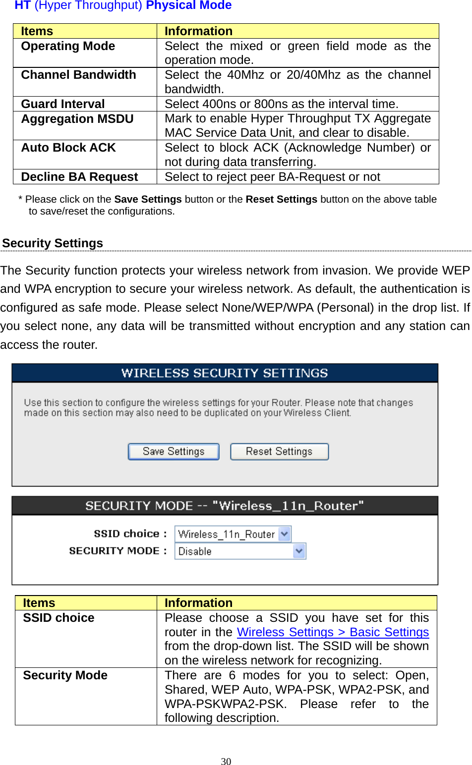   30HT (Hyper Throughput) Physical Mode Items  Information Operating Mode  Select the mixed or green field mode as the operation mode. Channel Bandwidth  Select the 40Mhz or 20/40Mhz as the channel bandwidth. Guard Interval  Select 400ns or 800ns as the interval time. Aggregation MSDU  Mark to enable Hyper Throughput TX Aggregate MAC Service Data Unit, and clear to disable. Auto Block ACK  Select to block ACK (Acknowledge Number) or not during data transferring. Decline BA Request  Select to reject peer BA-Request or not * Please click on the Save Settings button or the Reset Settings button on the above table to save/reset the configurations. Security Settings The Security function protects your wireless network from invasion. We provide WEP and WPA encryption to secure your wireless network. As default, the authentication is configured as safe mode. Please select None/WEP/WPA (Personal) in the drop list. If you select none, any data will be transmitted without encryption and any station can access the router.  Items  Information SSID choice  Please choose a SSID you have set for this router in the Wireless Settings &gt; Basic Settings from the drop-down list. The SSID will be shown on the wireless network for recognizing. Security Mode  There are 6 modes for you to select: Open, Shared, WEP Auto, WPA-PSK, WPA2-PSK, and WPA-PSKWPA2-PSK. Please refer to the following description. 