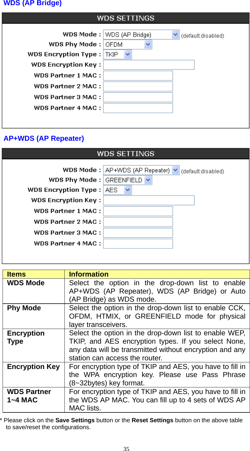  35WDS (AP Bridge)  AP+WDS (AP Repeater)   Items  Information WDS Mode  Select the option in the drop-down list to enable AP+WDS (AP Repeater), WDS (AP Bridge) or Auto (AP Bridge) as WDS mode. Phy Mode  Select the option in the drop-down list to enable CCK, OFDM, HTMIX, or GREENFIELD mode for physical layer transceivers.   Encryption Type  Select the option in the drop-down list to enable WEP, TKIP, and AES encryption types. If you select None, any data will be transmitted without encryption and any station can access the router.   Encryption Key  For encryption type of TKIP and AES, you have to fill in the WPA encryption key. Please use Pass Phrase (8~32bytes) key format.   WDS Partner 1~4 MAC    For encryption type of TKIP and AES, you have to fill in the WDS AP MAC. You can fill up to 4 sets of WDS AP MAC lists. * Please click on the Save Settings button or the Reset Settings button on the above table   to save/reset the configurations. 