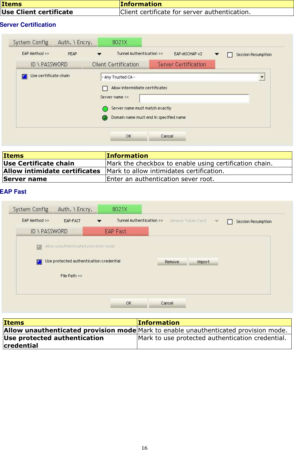  16  Items  Information Use Client certificate  Client certificate for server authentication. Server Certification  Items  Information Use Certificate chain  Mark the checkbox to enable using certification chain. Allow intimidate certificates Mark to allow intimidates certification. Server name Enter an authentication sever root. EAP Fast    Items  Information Allow unauthenticated provision mode Mark to enable unauthenticated provision mode. Use protected authentication credential Mark to use protected authentication credential.  