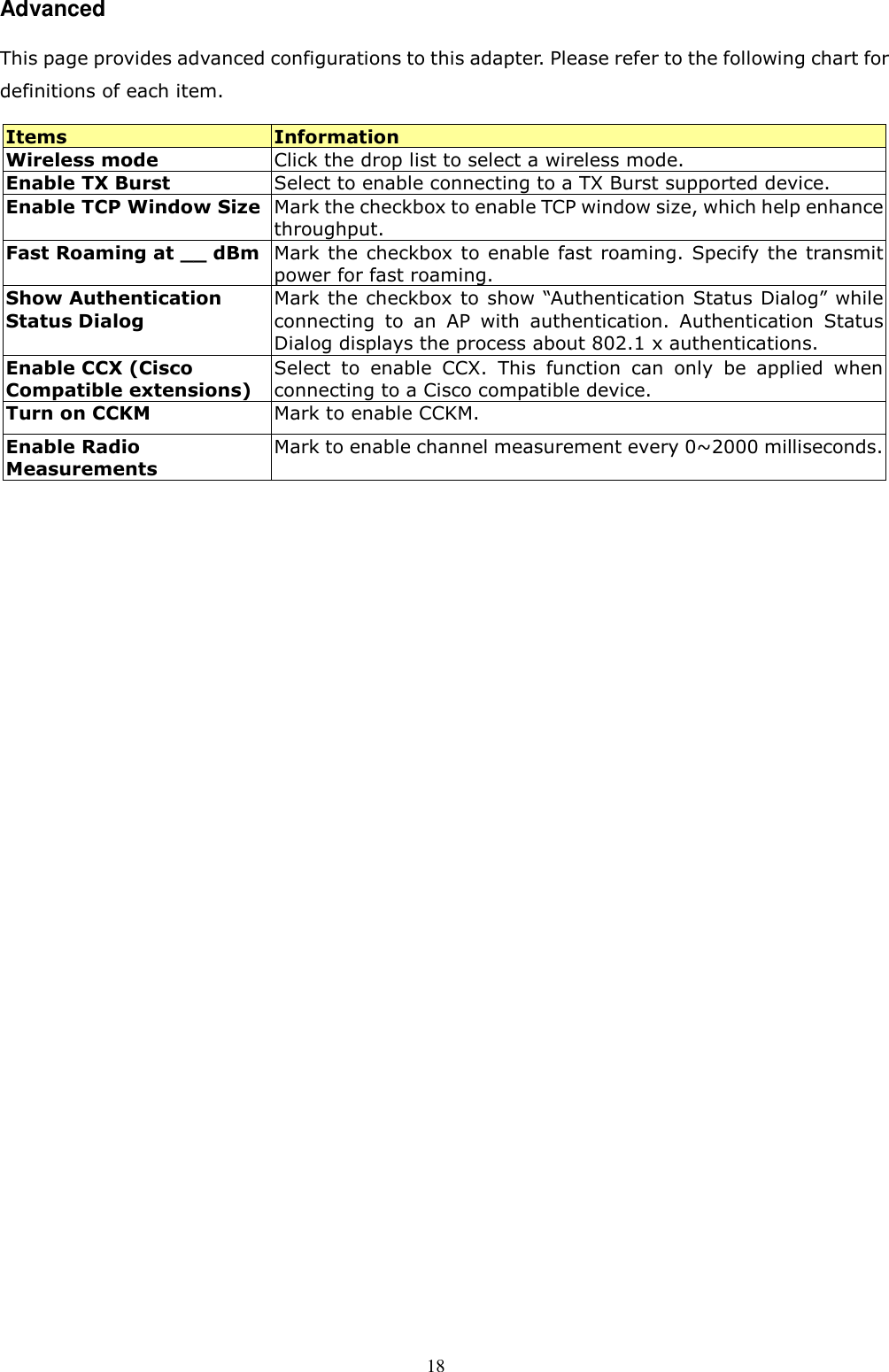  18 Advanced This page provides advanced configurations to this adapter. Please refer to the following chart for definitions of each item. Items  Information Wireless mode  Click the drop list to select a wireless mode. Enable TX Burst  Select to enable connecting to a TX Burst supported device. Enable TCP Window Size Mark the checkbox to enable TCP window size, which help enhance throughput.   Fast Roaming at __ dBm Mark the  checkbox to enable fast  roaming.  Specify the  transmit power for fast roaming. Show Authentication Status Dialog Mark the checkbox to show “Authentication Status Dialog” while connecting  to  an  AP  with  authentication. Authentication  Status Dialog displays the process about 802.1 x authentications. Enable CCX (Cisco Compatible extensions) Select  to  enable  CCX.  This  function  can  only  be  applied  when connecting to a Cisco compatible device.   Turn on CCKM  Mark to enable CCKM. Enable Radio Measurements Mark to enable channel measurement every 0~2000 milliseconds.                         