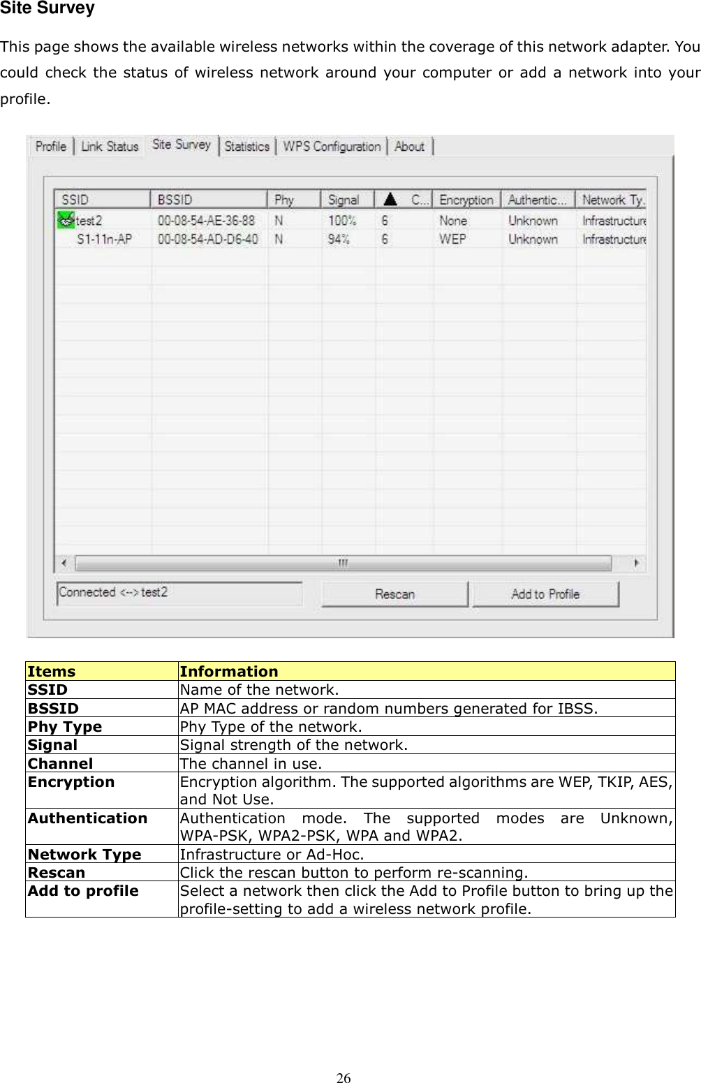  26 Site Survey This page shows the available wireless networks within the coverage of this network adapter. You could check the status of wireless network around your computer or add a network into your profile.  Items  Information SSID  Name of the network. BSSID  AP MAC address or random numbers generated for IBSS. Phy Type  Phy Type of the network. Signal  Signal strength of the network. Channel  The channel in use. Encryption Encryption algorithm. The supported algorithms are WEP, TKIP, AES, and Not Use. Authentication  Authentication  mode.  The  supported  modes  are  Unknown, WPA-PSK, WPA2-PSK, WPA and WPA2. Network Type  Infrastructure or Ad-Hoc. Rescan  Click the rescan button to perform re-scanning. Add to profile  Select a network then click the Add to Profile button to bring up the profile-setting to add a wireless network profile.       