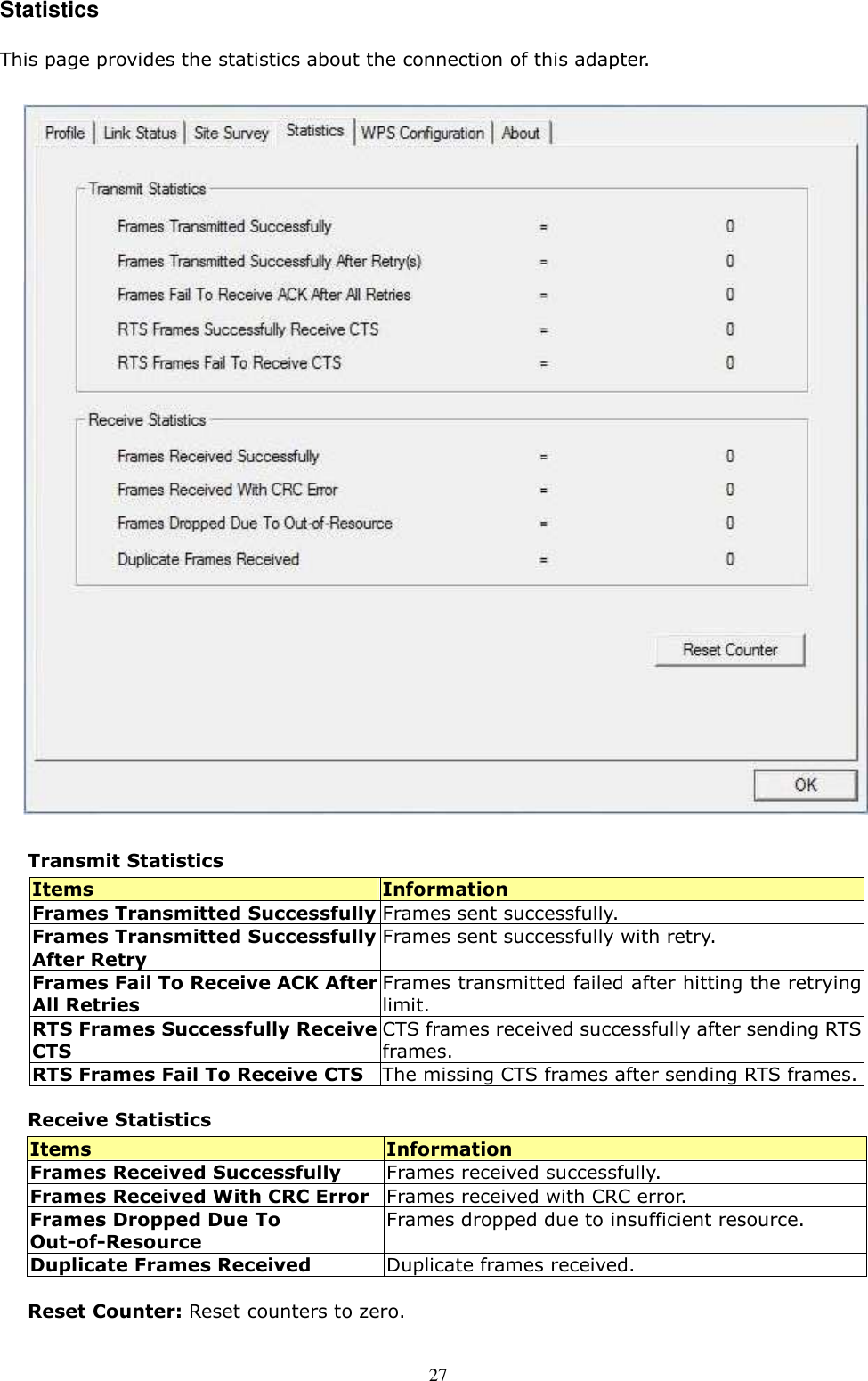  27 Statistics This page provides the statistics about the connection of this adapter.    Transmit Statistics Items  Information Frames Transmitted Successfully Frames sent successfully. Frames Transmitted Successfully After Retry Frames sent successfully with retry. Frames Fail To Receive ACK After All Retries Frames transmitted failed after hitting the retrying limit. RTS Frames Successfully Receive CTS CTS frames received successfully after sending RTS frames. RTS Frames Fail To Receive CTS The missing CTS frames after sending RTS frames. Receive Statistics Items  Information Frames Received Successfully  Frames received successfully. Frames Received With CRC Error Frames received with CRC error. Frames Dropped Due To Out-of-Resource Frames dropped due to insufficient resource. Duplicate Frames Received  Duplicate frames received. Reset Counter: Reset counters to zero. 