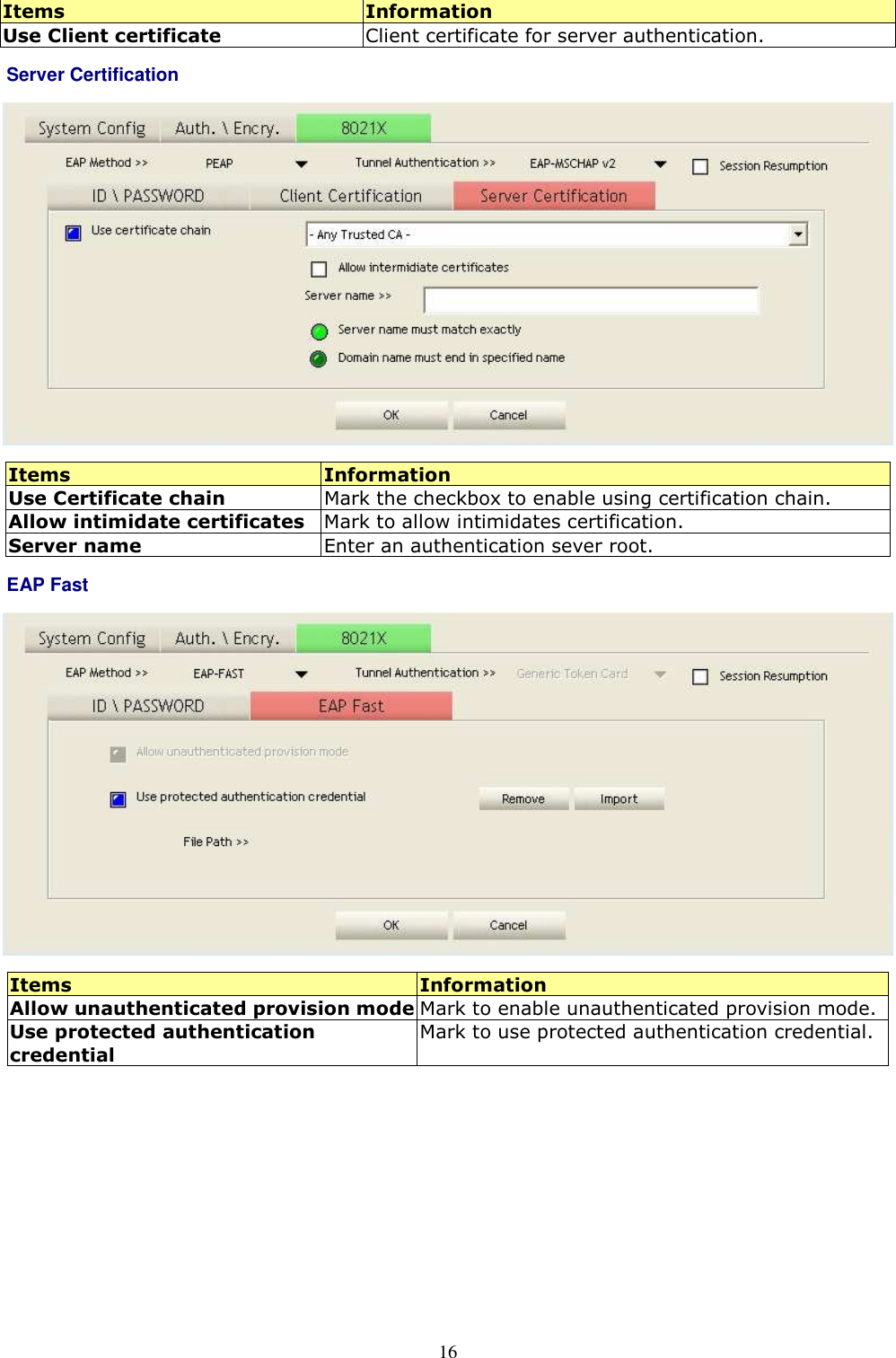  16 Items  Information Use Client certificate  Client certificate for server authentication. Server Certification  Items  Information Use Certificate chain  Mark the checkbox to enable using certification chain. Allow intimidate certificates Mark to allow intimidates certification. Server name Enter an authentication sever root. EAP Fast    Items  Information Allow unauthenticated provision mode Mark to enable unauthenticated provision mode. Use protected authentication credential Mark to use protected authentication credential.  