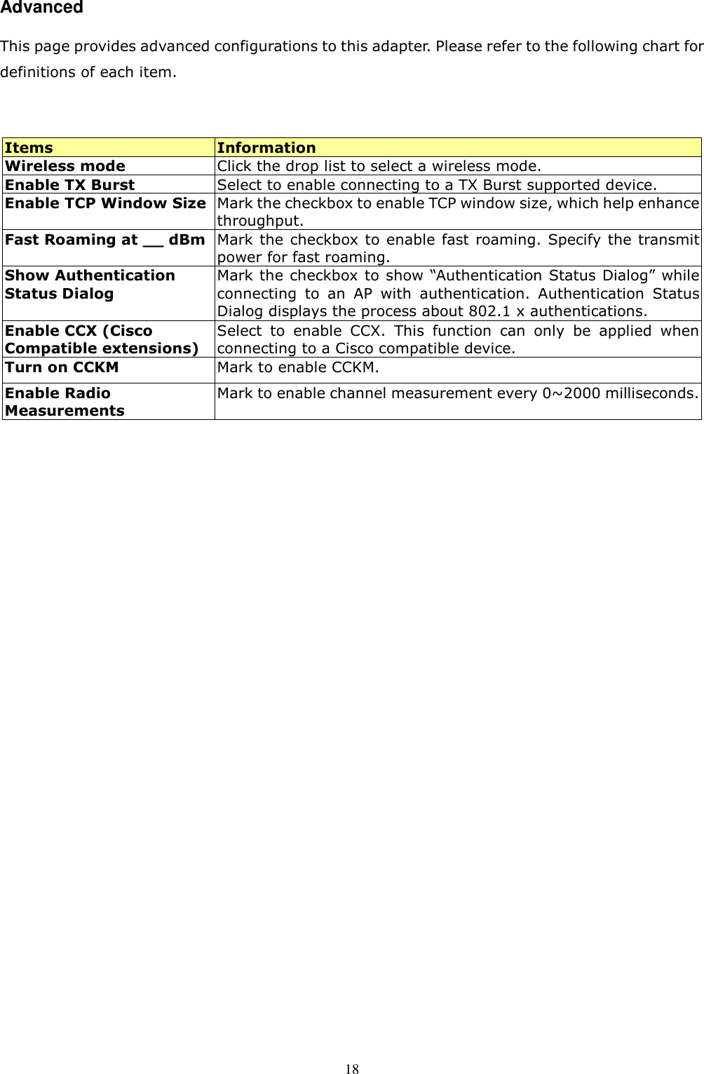  18Advanced This page provides advanced configurations to this adapter. Please refer to the following chart for definitions of each item.  Items  Information Wireless mode  Click the drop list to select a wireless mode. Enable TX Burst  Select to enable connecting to a TX Burst supported device. Enable TCP Window Size Mark the checkbox to enable TCP window size, which help enhance throughput.   Fast Roaming at __ dBm Mark the  checkbox to enable fast  roaming.  Specify the transmit power for fast roaming. Show Authentication Status Dialog Mark the checkbox to show “Authentication Status Dialog” while connecting  to  an  AP  with  authentication. Authentication  Status Dialog displays the process about 802.1 x authentications. Enable CCX (Cisco Compatible extensions) Select  to  enable  CCX.  This  function  can  only  be  applied  when connecting to a Cisco compatible device.   Turn on CCKM  Mark to enable CCKM. Enable Radio Measurements Mark to enable channel measurement every 0~2000 milliseconds.                        
