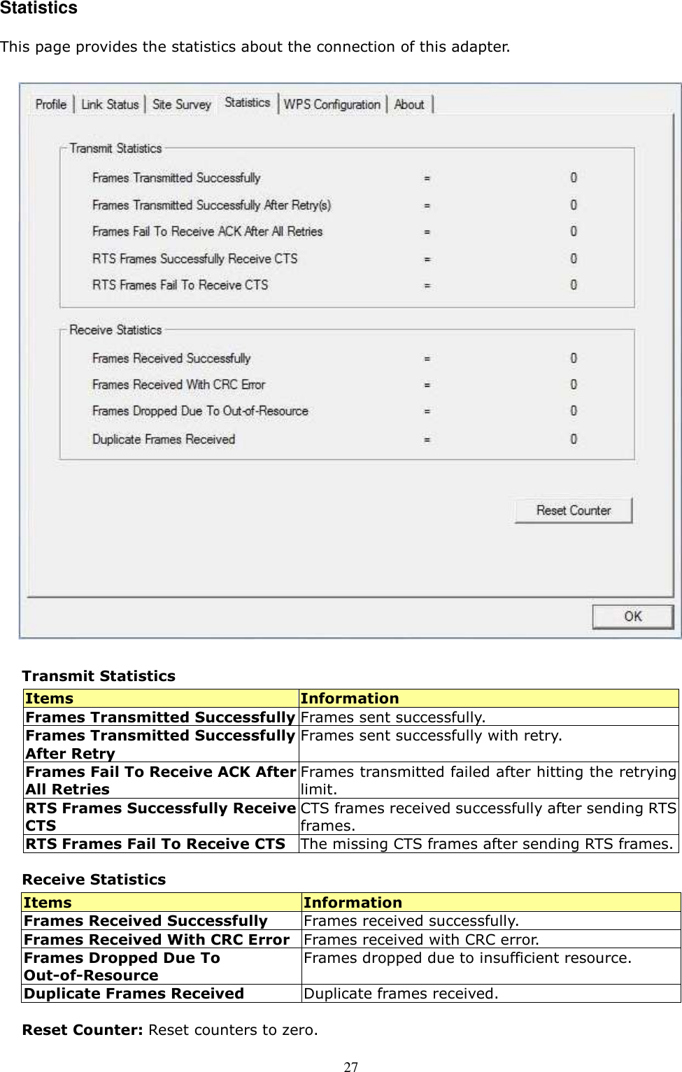  27Statistics This page provides the statistics about the connection of this adapter.    Transmit Statistics Items  Information Frames Transmitted Successfully Frames sent successfully. Frames Transmitted Successfully After Retry Frames sent successfully with retry. Frames Fail To Receive ACK After All Retries Frames transmitted failed after hitting the retrying limit. RTS Frames Successfully Receive CTS CTS frames received successfully after sending RTS frames. RTS Frames Fail To Receive CTS The missing CTS frames after sending RTS frames. Receive Statistics Items  Information Frames Received Successfully  Frames received successfully. Frames Received With CRC Error Frames received with CRC error. Frames Dropped Due To Out-of-Resource Frames dropped due to insufficient resource. Duplicate Frames Received  Duplicate frames received. Reset Counter: Reset counters to zero. 