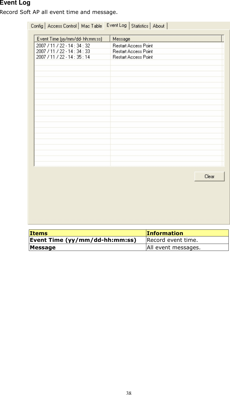 38Event Log Record Soft AP all event time and message.  Items  Information Event Time (yy/mm/dd-hh:mm:ss)  Record event time. Message  All event messages.               