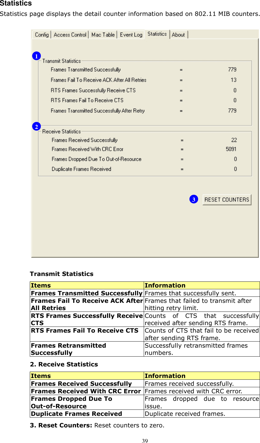  39Statistics Statistics page displays the detail counter information based on 802.11 MIB counters.    Transmit Statistics Items  Information Frames Transmitted Successfully Frames that successfully sent. Frames Fail To Receive ACK After All Retries Frames that failed to transmit after hitting retry limit. RTS Frames Successfully Receive CTS Counts  of  CTS  that successfully received after sending RTS frame. RTS Frames Fail To Receive CTS Counts of CTS that fail to be received after sending RTS frame. Frames Retransmitted Successfully Successfully retransmitted frames numbers. 2. Receive Statistics Items  Information Frames Received Successfully  Frames received successfully. Frames Received With CRC Error Frames received with CRC error. Frames Dropped Due To Out-of-Resource Frames  dropped  due  to  resource issue. Duplicate Frames Received  Duplicate received frames. 3. Reset Counters: Reset counters to zero. 1 2 3 