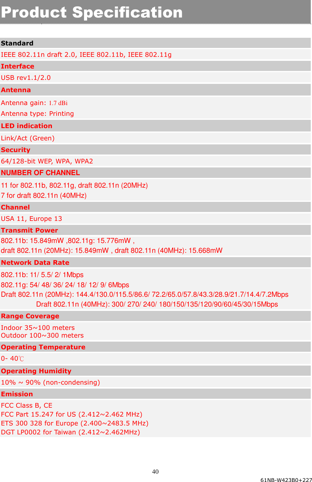  40Product Specification  Standard IEEE 802.11n draft 2.0, IEEE 802.11b, IEEE 802.11g Interface USB rev1.1/2.0 Antenna Antenna gain: 1.7 dBi         Antenna type: Printing LED indication Link/Act (Green) Security 64/128-bit WEP, WPA, WPA2 NUMBER OF CHANNEL 11 for 802.11b, 802.11g, draft 802.11n (20MHz) 7 for draft 802.11n (40MHz) Channel   USA 11, Europe 13 Transmit Power 802.11b: 15.849mW ,802.11g: 15.776mW , draft 802.11n (20MHz): 15.849mW , draft 802.11n (40MHz): 15.668mW Network Data Rate 802.11b: 11/ 5.5/ 2/ 1Mbps 802.11g: 54/ 48/ 36/ 24/ 18/ 12/ 9/ 6Mbps Draft 802.11n (20MHz): 144.4/130.0/115.5/86.6/ 72.2/65.0/57.8/43.3/28.9/21.7/14.4/7.2Mbps     Draft 802.11n (40MHz): 300/ 270/ 240/ 180/150/135/120/90/60/45/30/15Mbps Range Coverage   Indoor 35~100 meters Outdoor 100~300 meters Operating Temperature 0- 40℃ Operating Humidity 10% ~ 90% (non-condensing) Emission FCC Class B, CE   FCC Part 15.247 for US (2.412~2.462 MHz) ETS 300 328 for Europe (2.400~2483.5 MHz) DGT LP0002 for Taiwan (2.412~2.462MHz)  61NB-W423B0+227   