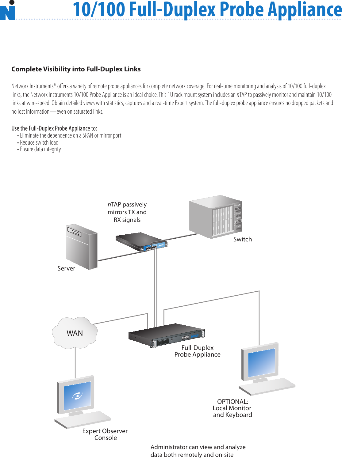 Page 1 of 2 - Network-Instruments Network-Instruments-10-100-Full-Duplex-Users-Manual- Network-instruments-10-100-full-duplex-users-manual