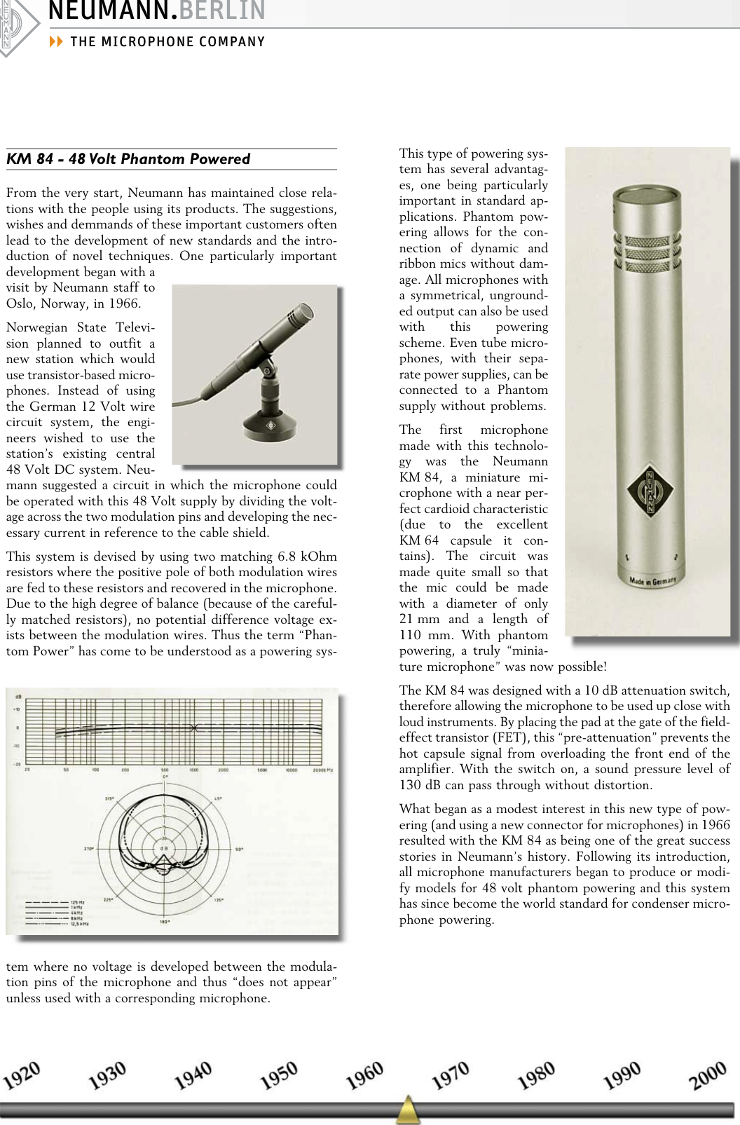 neumann-berlin-km-84-users-manual