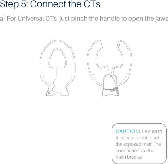 Step 5: Connect the CTsa) For Universal CTs, just pinch the handle to open the jawsCAUTION: Be sure to take care to not touch the exposed main line connections to the main breaker