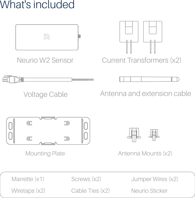 Voltage CableWhat's includedAntenna and extension cableNeurio W2 Sensor Current Transformers (x2) Antenna Mounts (x2)Mounting PlateWiretaps (x2)Marrette (x1)Cable Ties (x2)Screws (x2) Jumper Wires (x2)Neurio Sticker