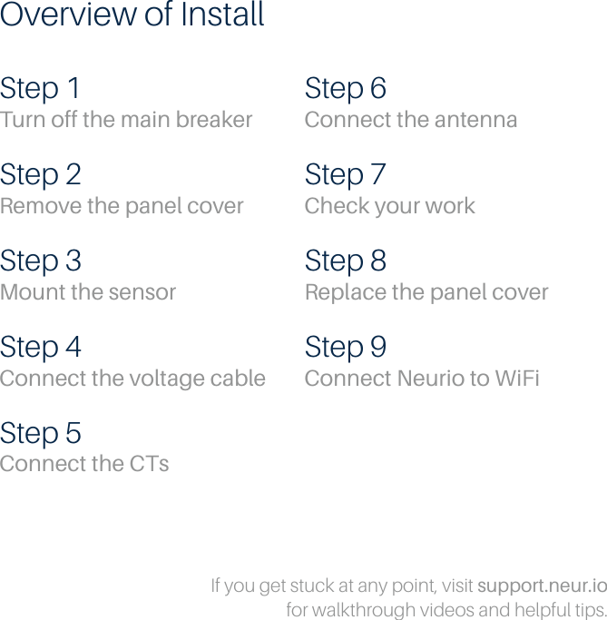 Step 1Turn off the main breakerStep 2Remove the panel coverStep 3Mount the sensorStep 4Connect the voltage cableStep 5Connect the CTsStep 6Connect the antennaStep 7Check your workStep 8Replace the panel coverStep 9Connect Neurio to WiFiIf you get stuck at any point, visit support.neur.io for walkthrough videos and helpful tips.Overview of Install