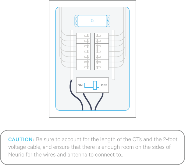 CAUTION: Be sure to account for the length of the CTs and the 2-foot voltage cable, and ensure that there is enough room on the sides of Neurio for the wires and antenna to connect to..OFFON