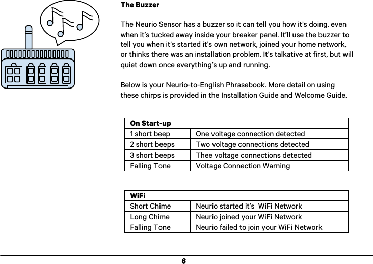  6 The Buzzer  The Neurio Sensor has a buzzer so it can tell you how it&rsquo;s doing. even when it&rsquo;s tucked away inside your breaker panel. It&rsquo;ll use the buzzer to tell you when it&rsquo;s started it&rsquo;s own network, joined your home network, or thinks there was an installation problem. It&rsquo;s talkative at first, but will quiet down once everything&rsquo;s up and running.  Below is your Neurio-to-English Phrasebook. More detail on using these chirps is provided in the Installation Guide and Welcome Guide.            On Start-up 1 short beep One voltage connection detected 2 short beeps Two voltage connections detected 3 short beeps Thee voltage connections detected Falling Tone Voltage Connection Warning WiFi Short Chime Neurio started it&rsquo;s  WiFi Network Long Chime Neurio joined your WiFi Network Falling Tone Neurio failed to join your WiFi Network 
