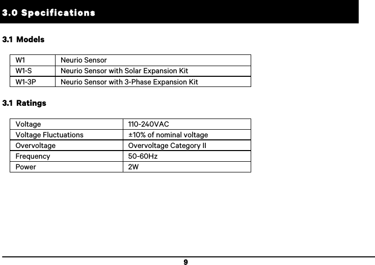  9 3.0 Specifications !3.1  Models  W1 Neurio Sensor W1-S Neurio Sensor with Solar Expansion Kit W1-3P Neurio Sensor with 3-Phase Expansion Kit !3.1  Ratings  Voltage 110-240VAC Voltage Fluctuations &plusmn;10% of nominal voltage Overvoltage Overvoltage Category II Frequency 50-60Hz Power 2W    
