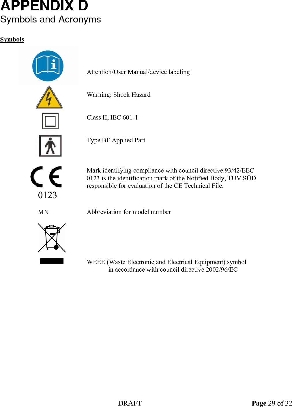  DRAFT Page 29 of 32 APPENDIX D Symbols and Acronyms  Symbols        Attention/User Manual/device labeling            Warning: Shock Hazard                Class II, IEC 601-1       Type BF Applied Part    Mark identifying compliance with council directive 93/42/EEC       0123 is the identification mark of the Notified Body, TUV S&Uuml;D       responsible for evaluation of the CE Technical File.     0123  MN    Abbreviation for model number    WEEE (Waste Electronic and Electrical Equipment) symbol          in accordance with council directive 2002/96/EC     
