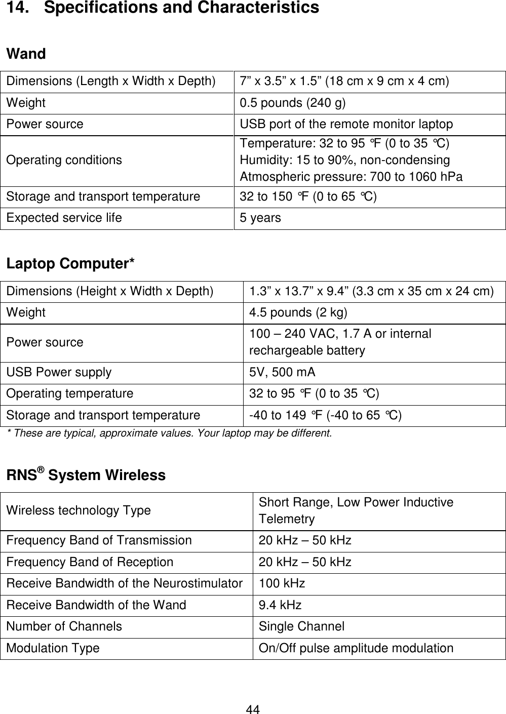  44 14.  Specifications and Characteristics Wand Dimensions (Length x Width x Depth) 7” x 3.5” x 1.5” (18 cm x 9 cm x 4 cm) Weight 0.5 pounds (240 g) Power source USB port of the remote monitor laptop Operating conditions Temperature: 32 to 95 °F (0 to 35 °C) Humidity: 15 to 90%, non-condensing Atmospheric pressure: 700 to 1060 hPa Storage and transport temperature 32 to 150 °F (0 to 65 °C)  Expected service life 5 years Laptop Computer*  Dimensions (Height x Width x Depth) 1.3” x 13.7” x 9.4” (3.3 cm x 35 cm x 24 cm)  Weight 4.5 pounds (2 kg)  Power source 100 – 240 VAC, 1.7 A or internal rechargeable battery  USB Power supply 5V, 500 mA Operating temperature 32 to 95 °F (0 to 35 °C)  Storage and transport temperature  -40 to 149 °F (-40 to 65 °C)  * These are typical, approximate values. Your laptop may be different. RNS® System Wireless Wireless technology Type Short Range, Low Power Inductive Telemetry Frequency Band of Transmission 20 kHz – 50 kHz Frequency Band of Reception 20 kHz – 50 kHz Receive Bandwidth of the Neurostimulator 100 kHz Receive Bandwidth of the Wand 9.4 kHz Number of Channels Single Channel Modulation Type On/Off pulse amplitude modulation 