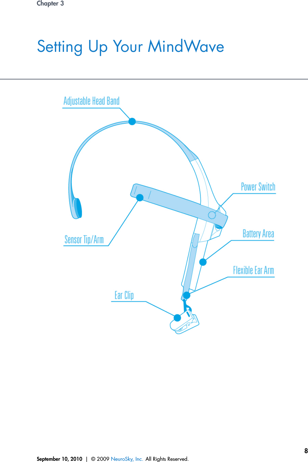 Chapter 3Setting Up Your MindWaveSeptember 10, 2010 | © 2009 NeuroSky, Inc. All Rights Reserved.8